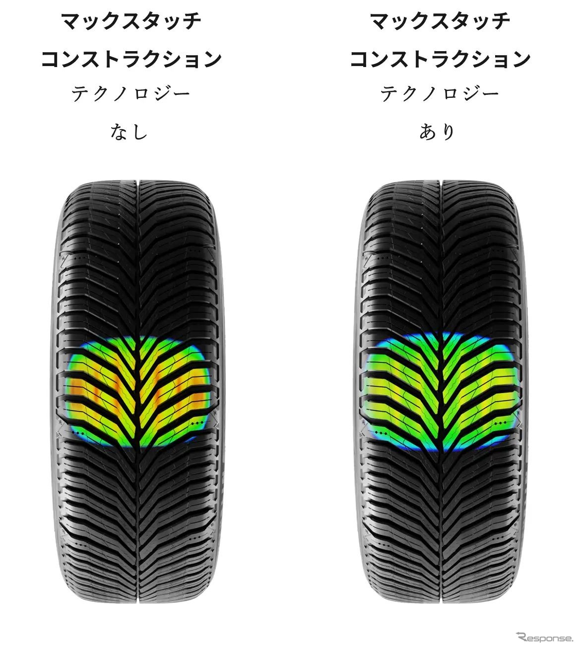 MICHELIN CROSSCLIMATE 3