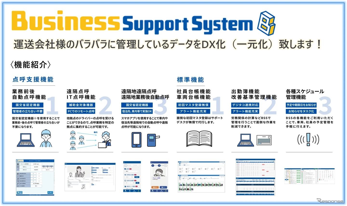デンソーソリューションの業務前自動点呼機能
