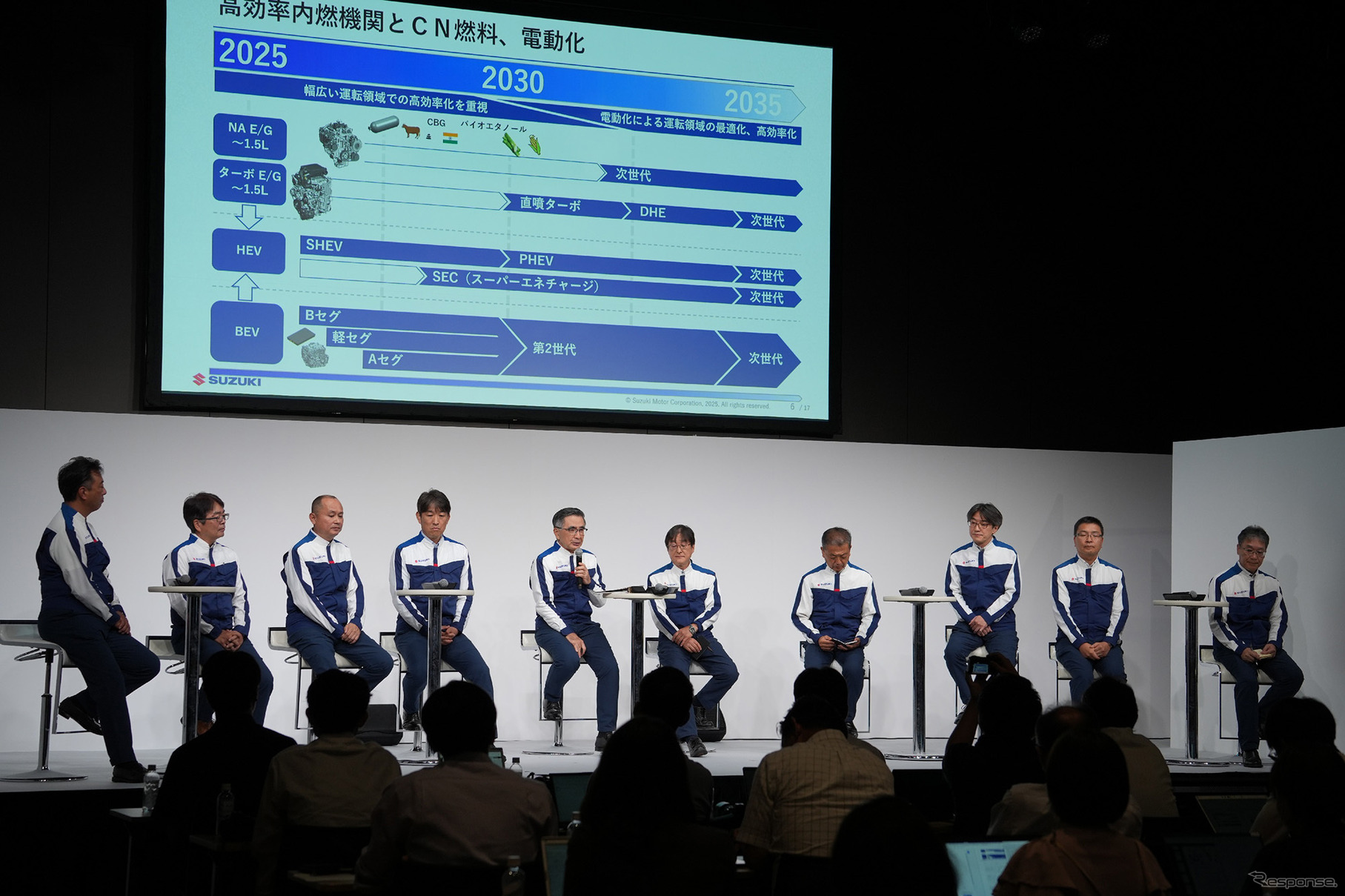 スズキ、10年先を見据えた技術戦略2025を発表