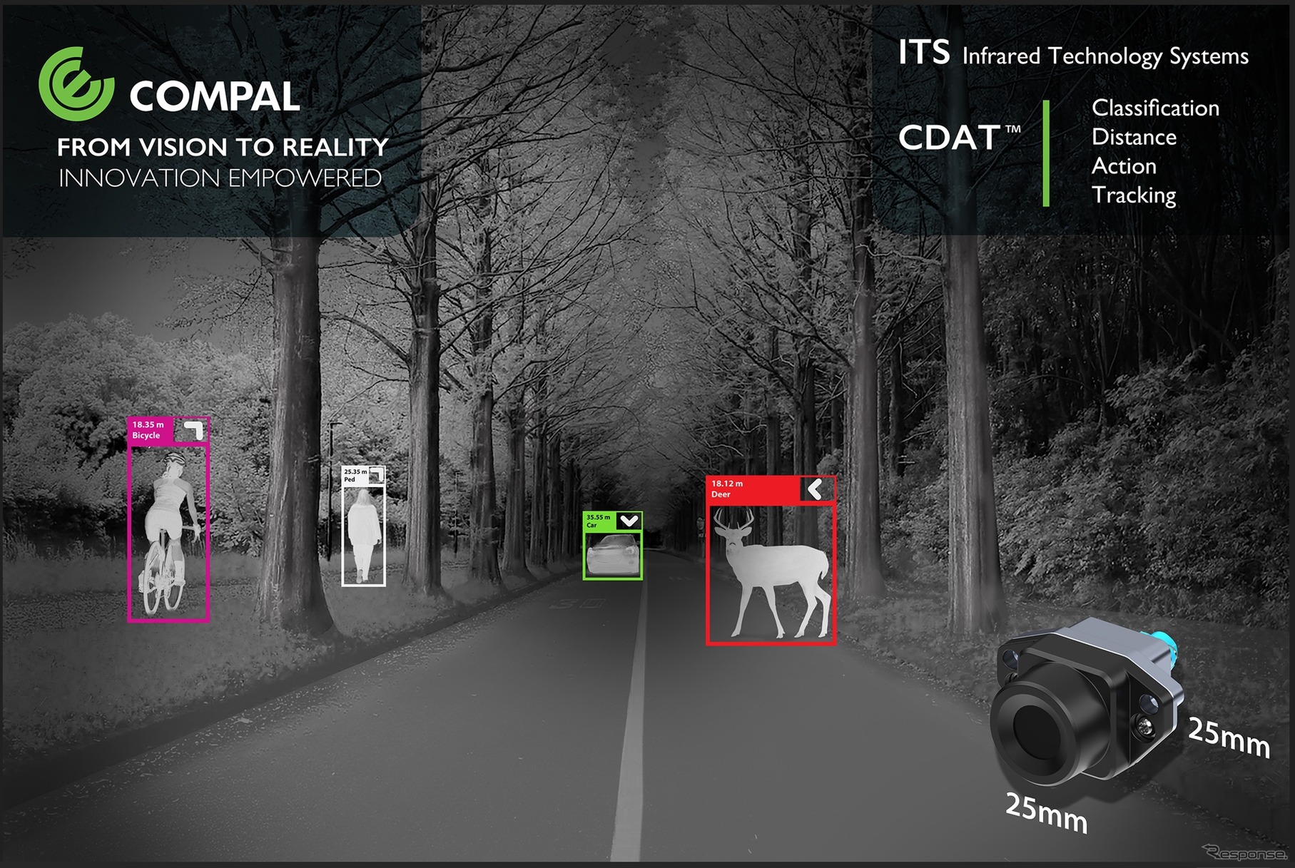 Compal 赤外線センサーとCDAT AI ソリューション