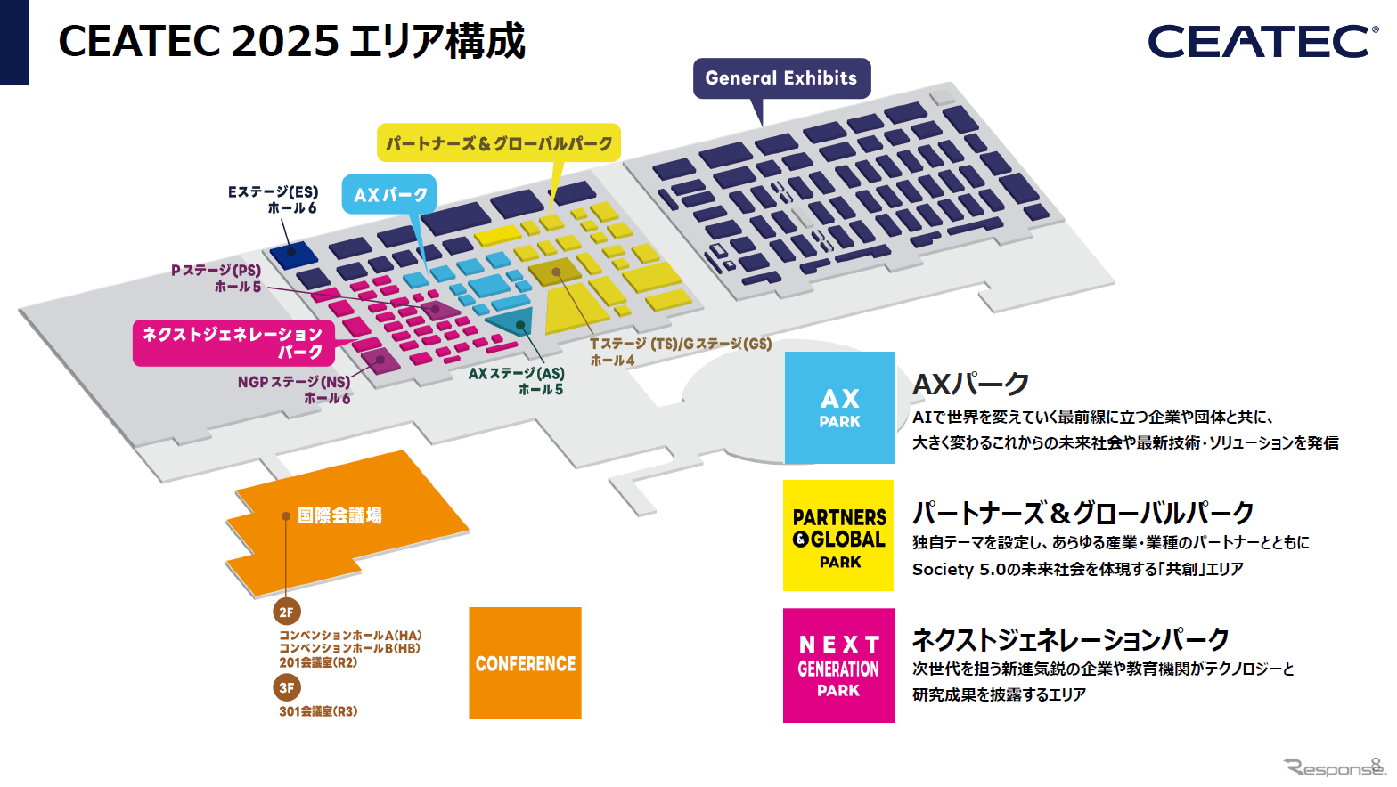 CEATEC 2025 報道関係者説明会