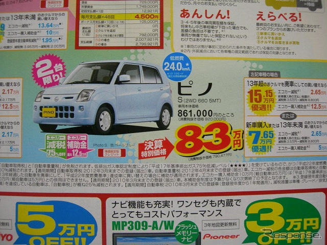 【週末の値引き情報】減税対象拡大中！ 軽自動車をこの価格で