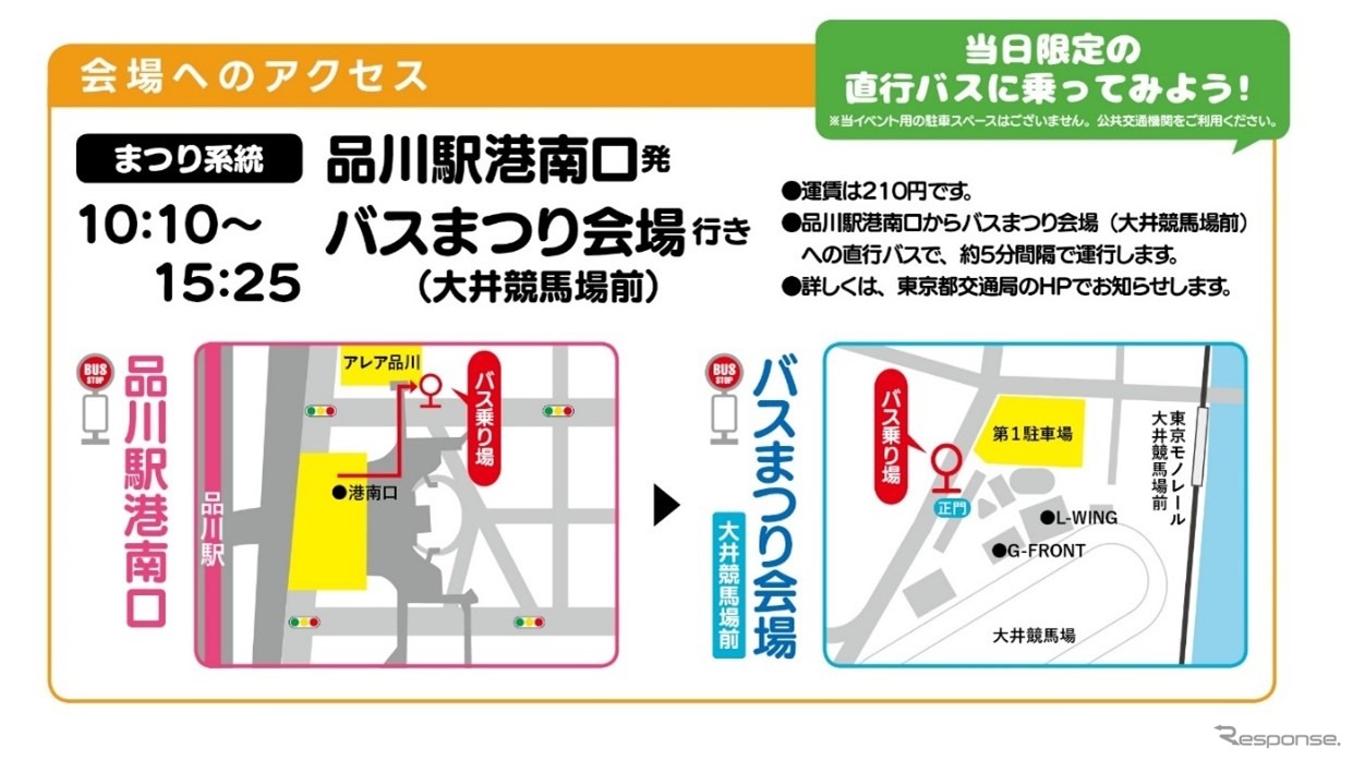 アクセス