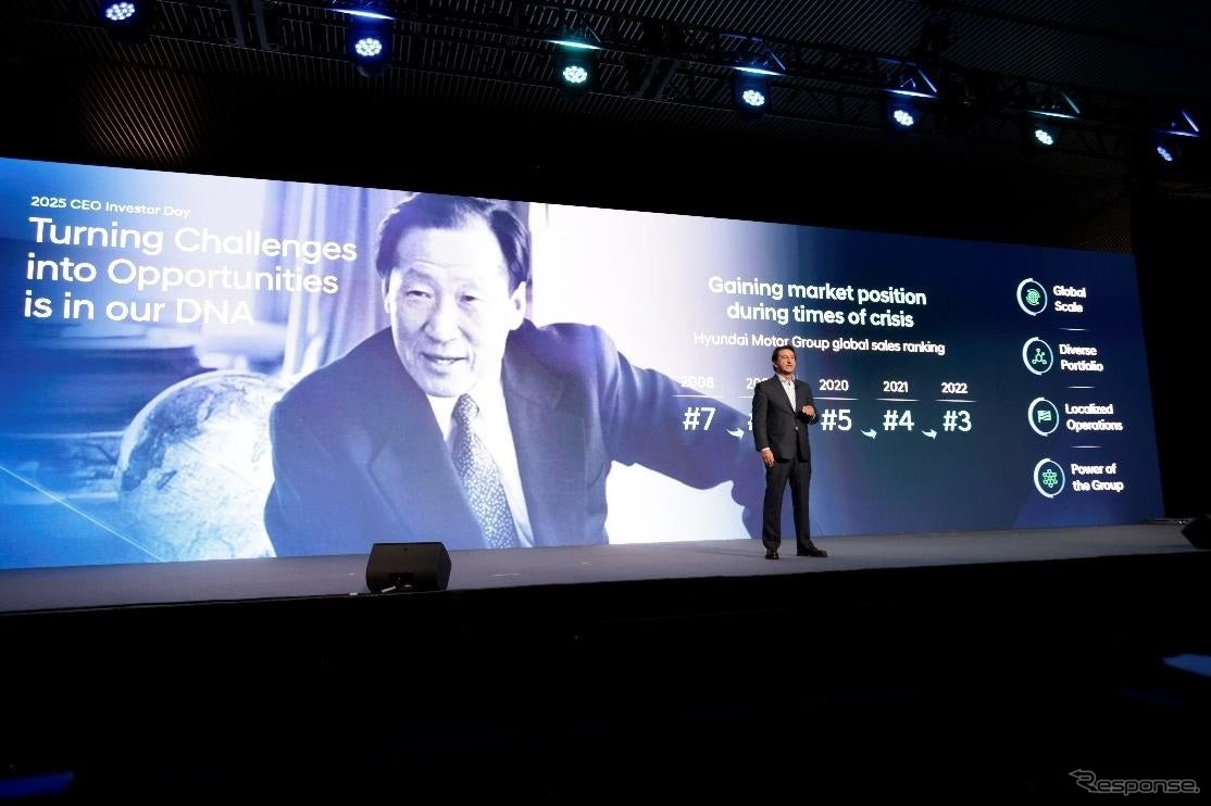 ヒョンデ「CEO Investor Day」