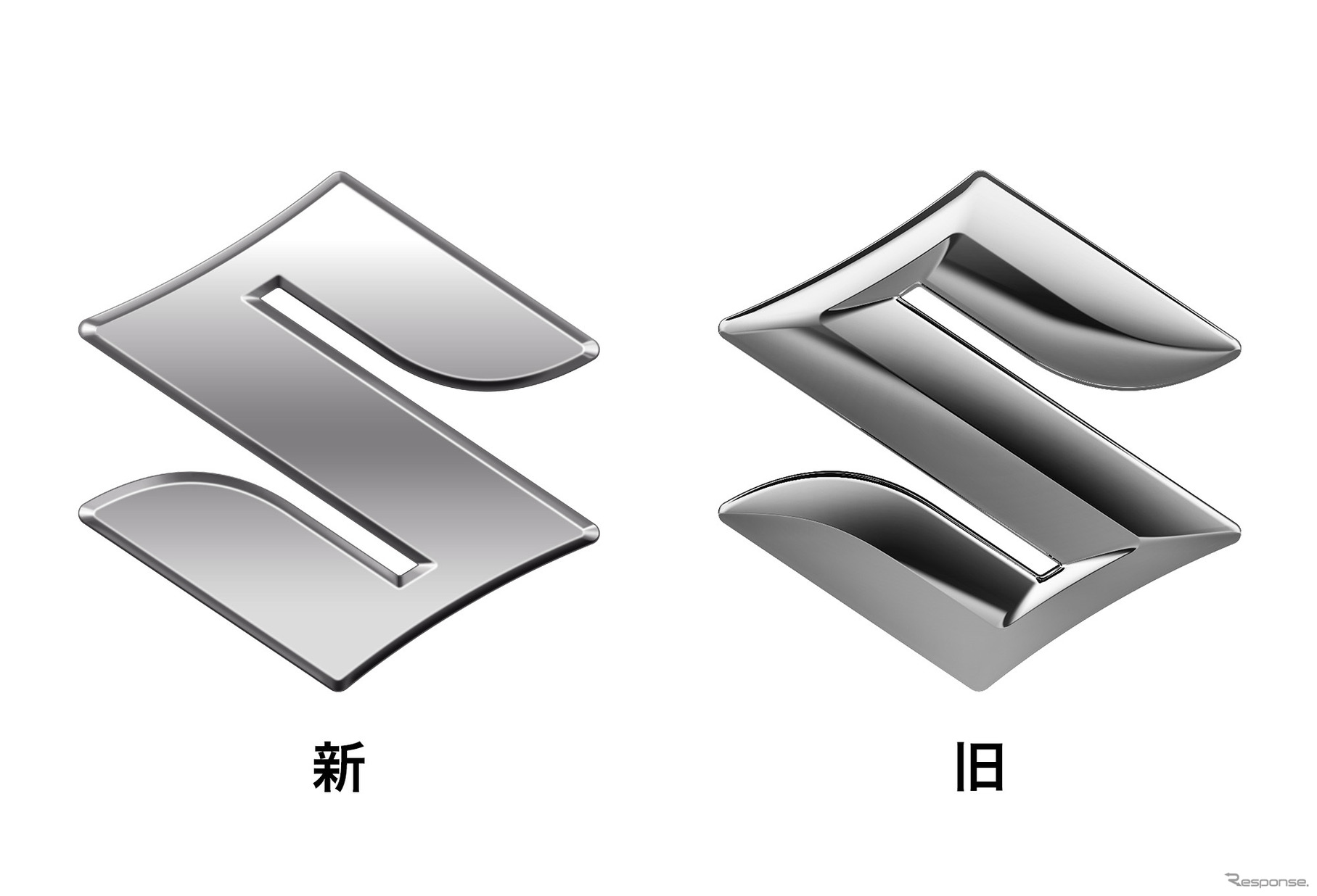 スズキの新エンブレム（左）と旧エンブレム（右）