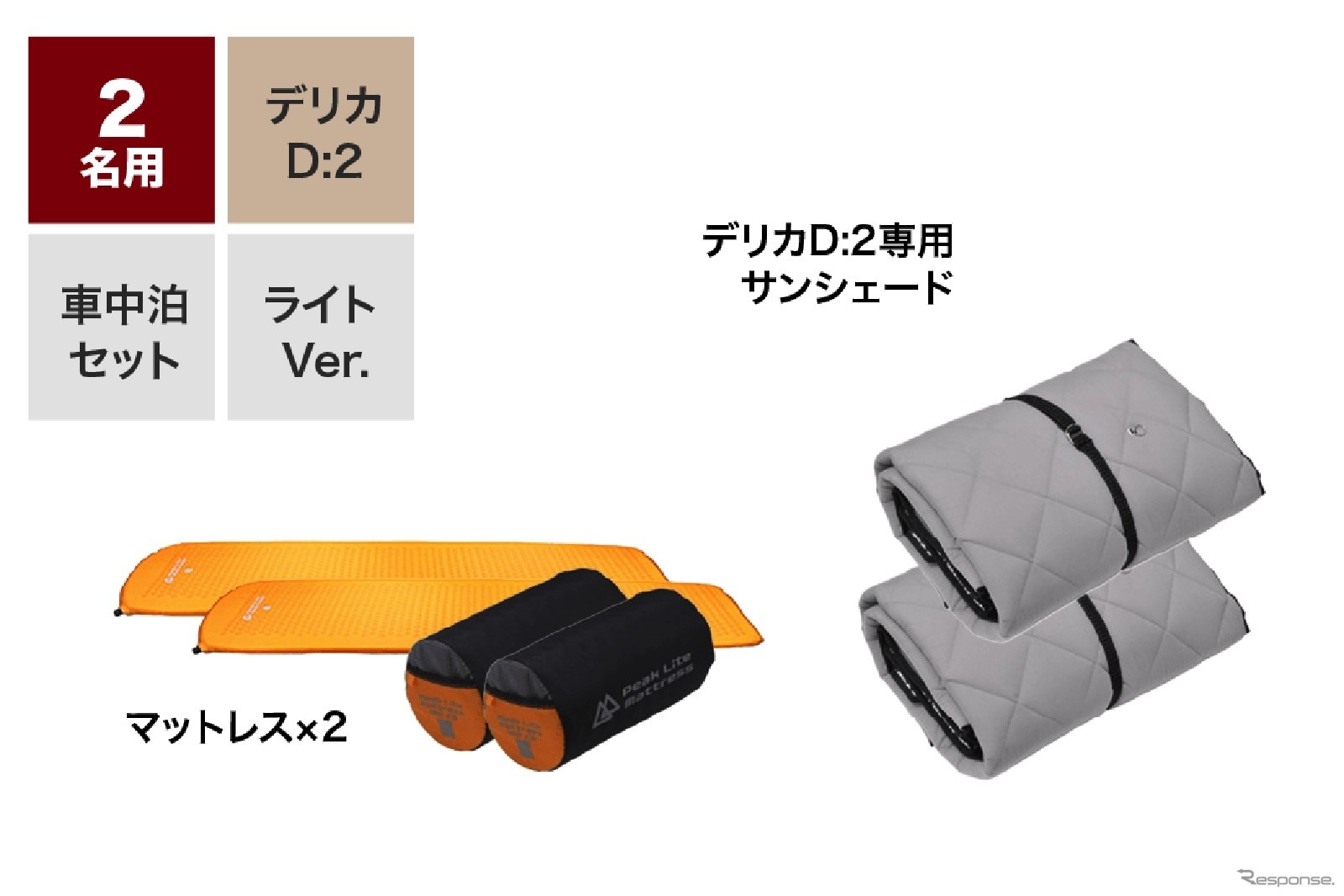 NOYAMAが車中泊セットのレンタルを開始
