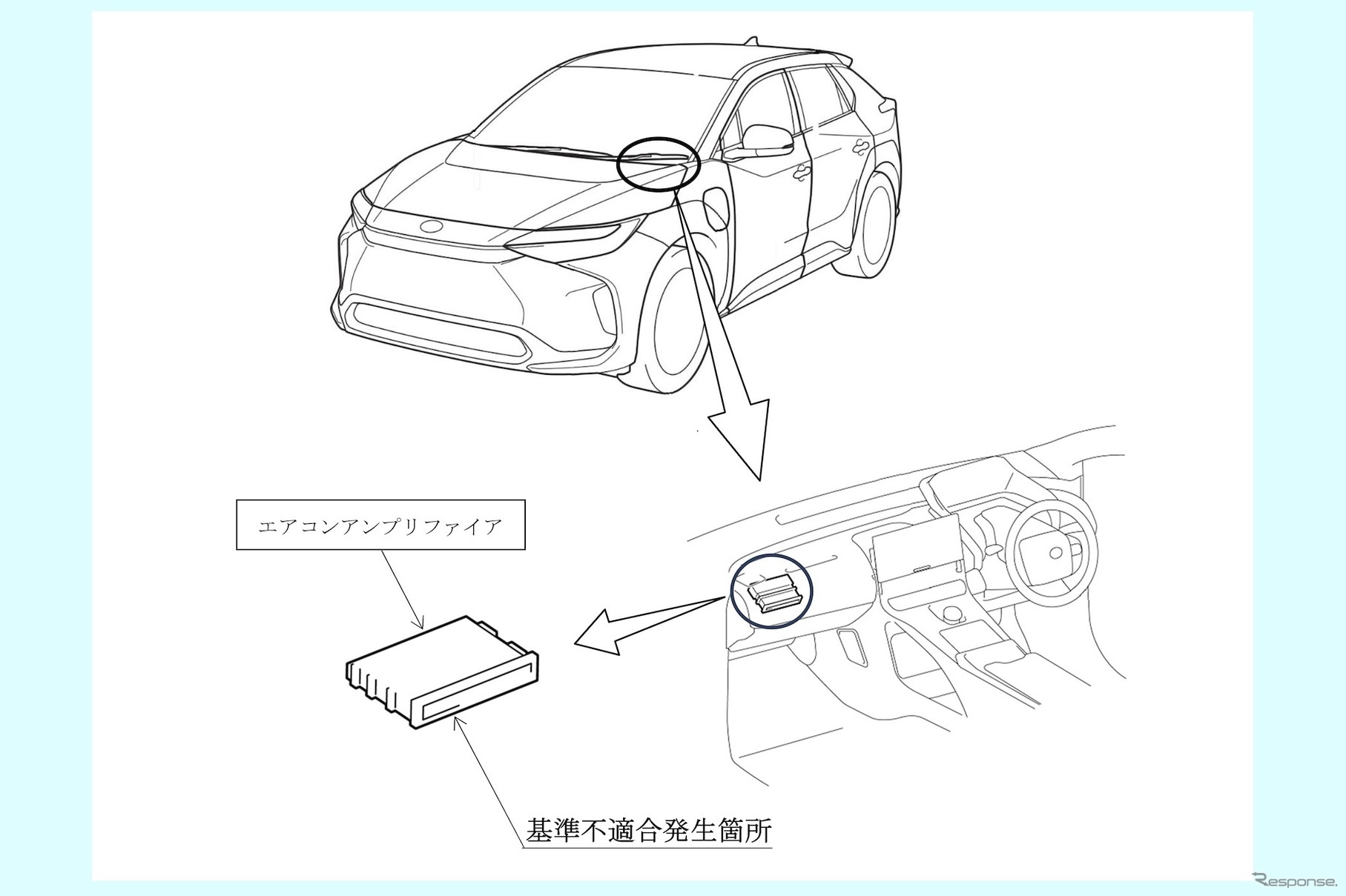 改善箇所