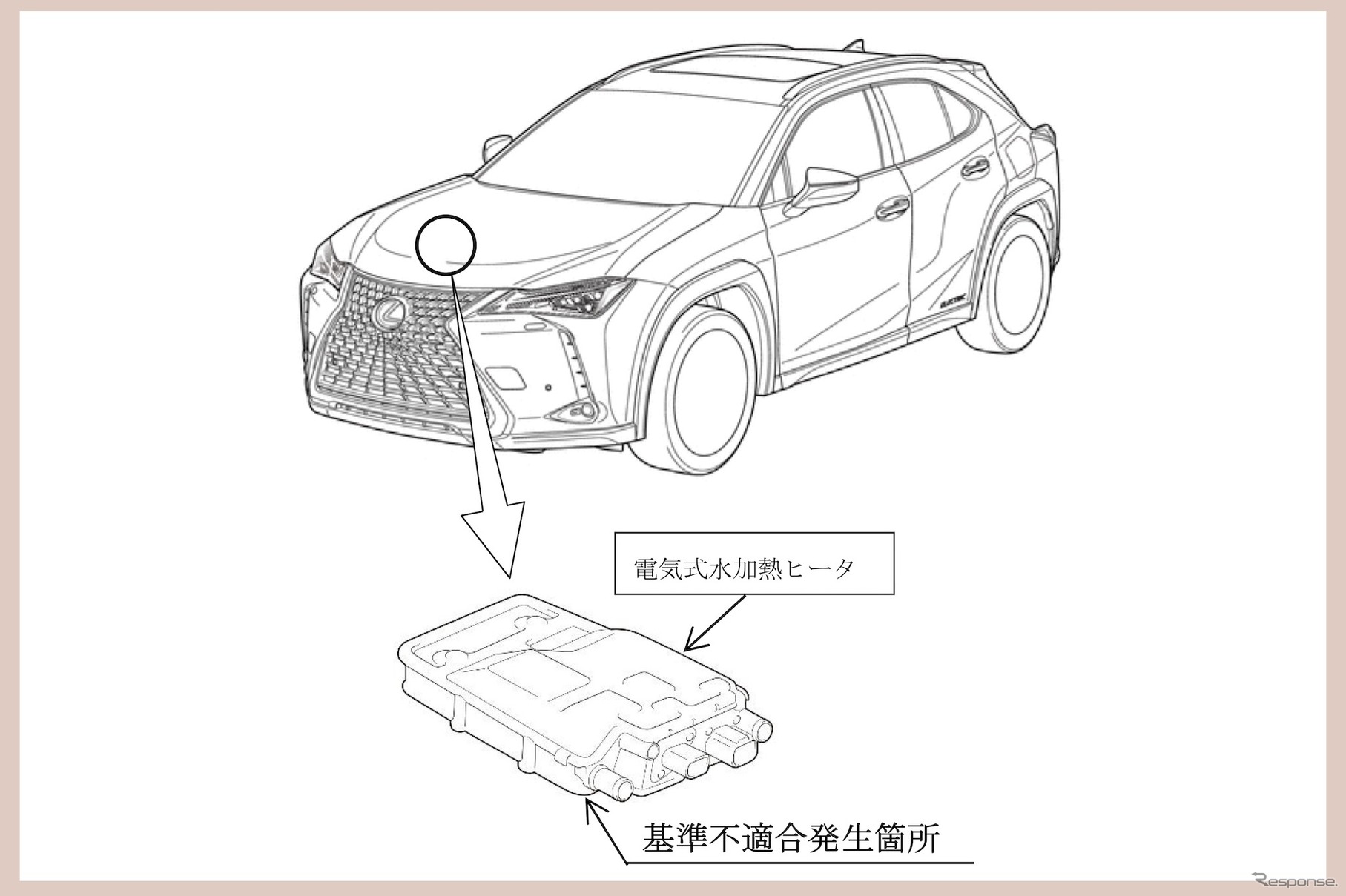改善箇所