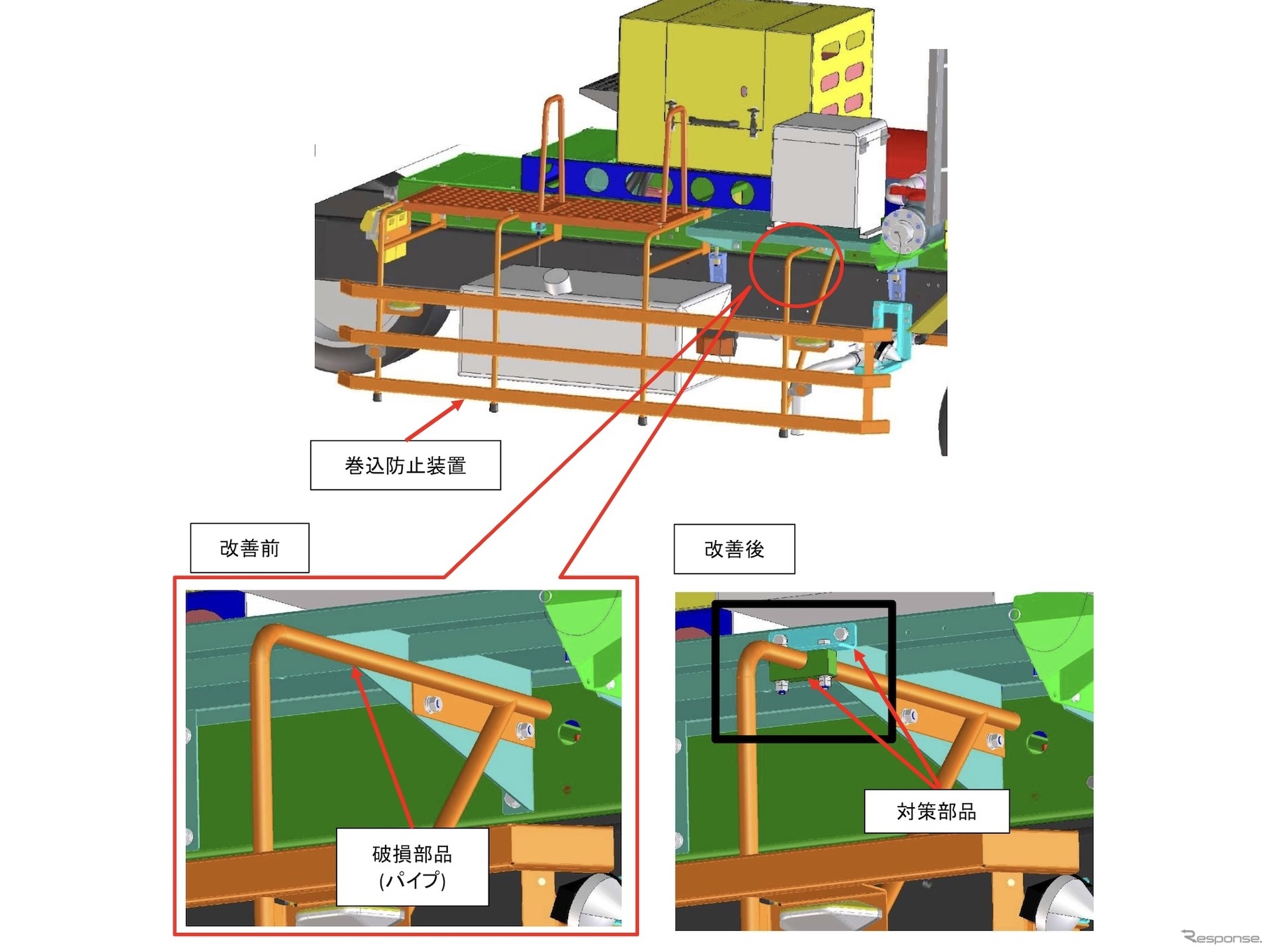 改善箇所（凍結防止剤散布車）