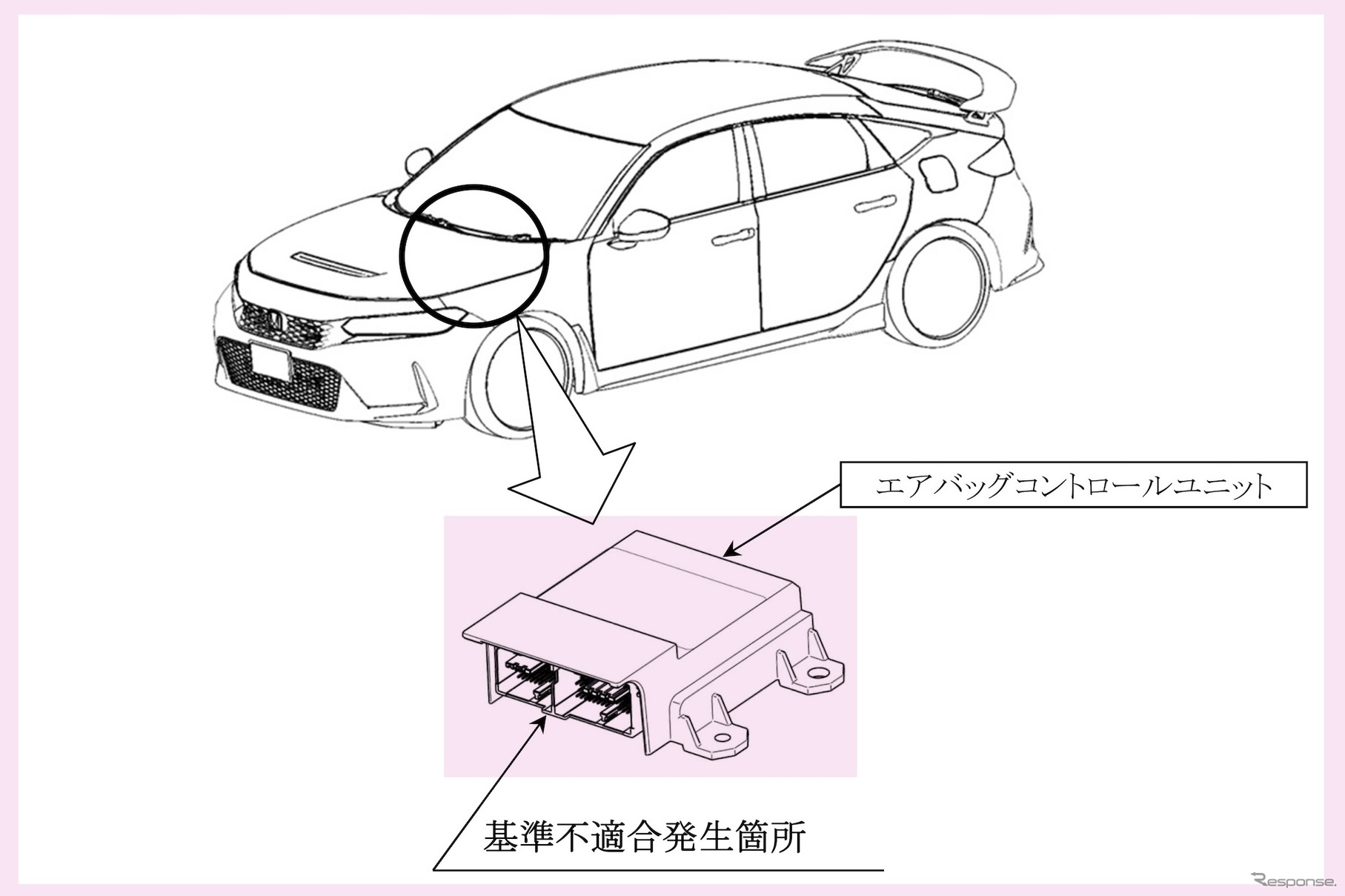 改善箇所