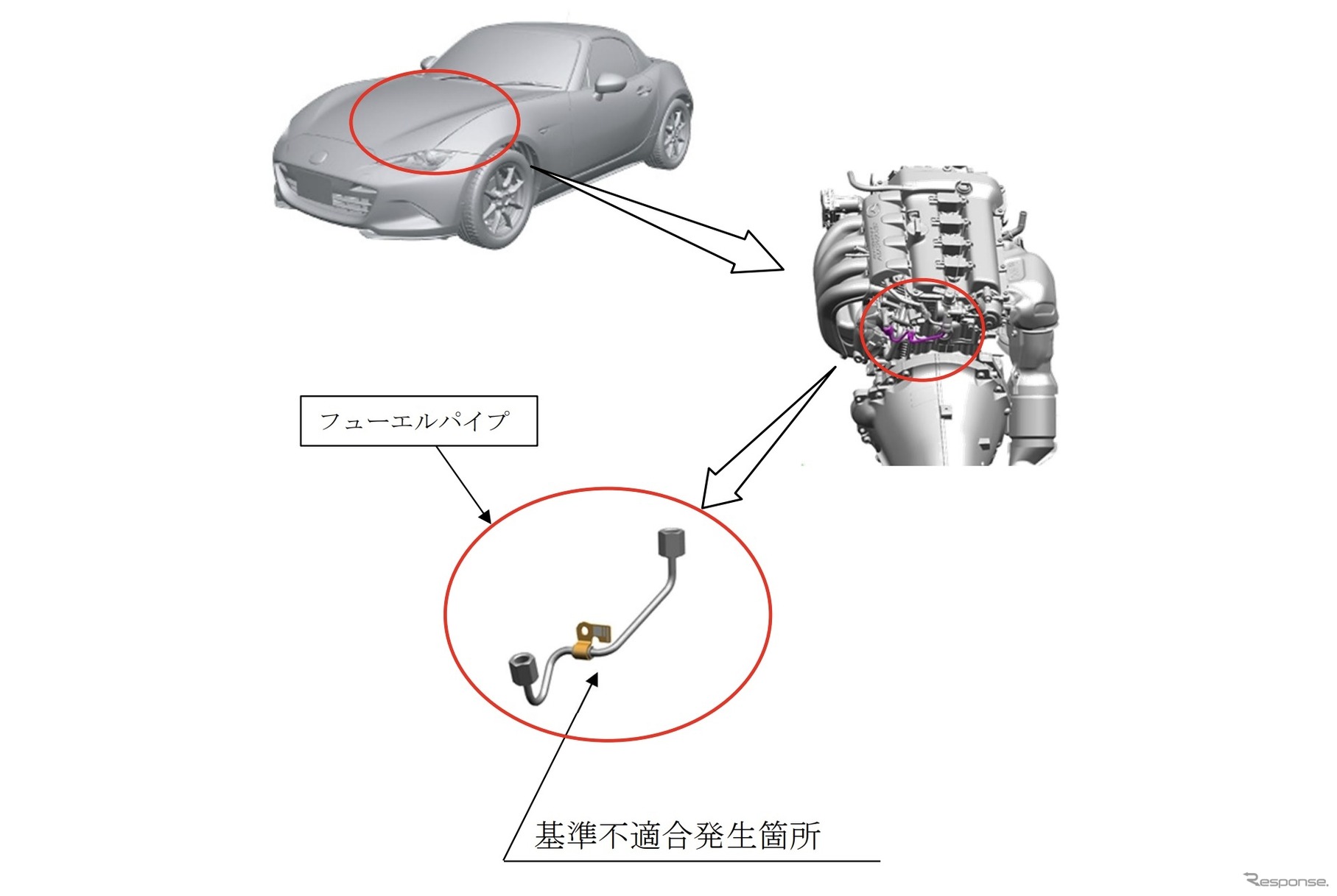不具合箇所