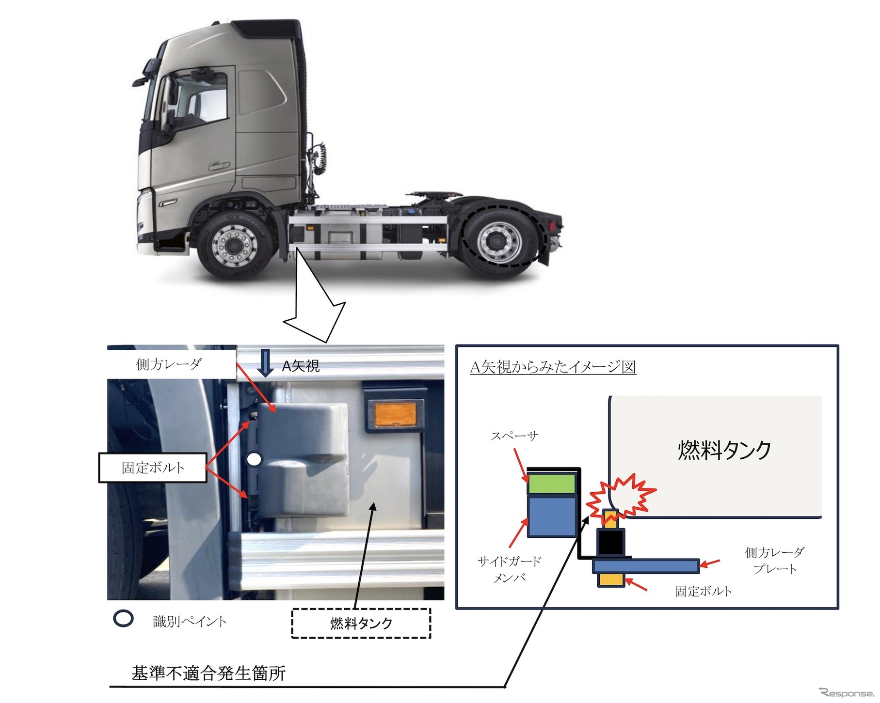 改善箇所