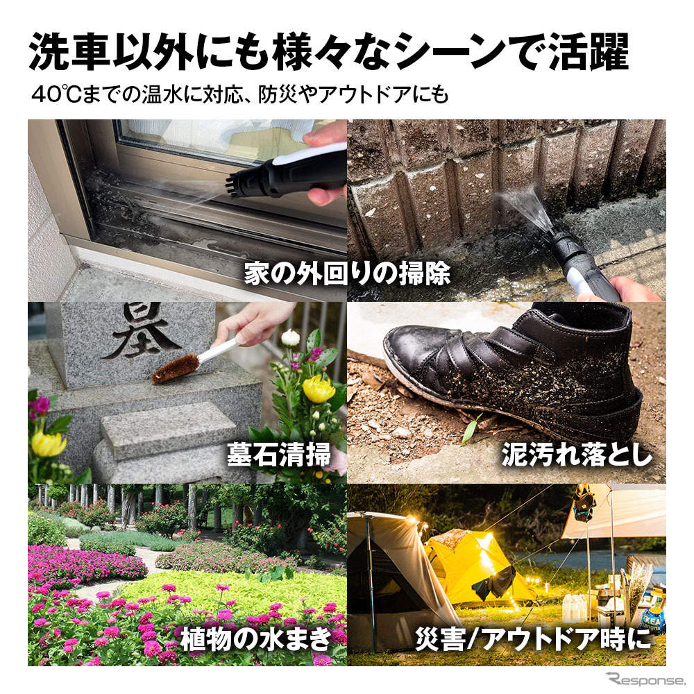 MAXWINの充電式電動洗車バケツ「G-MSWH01-SET1」