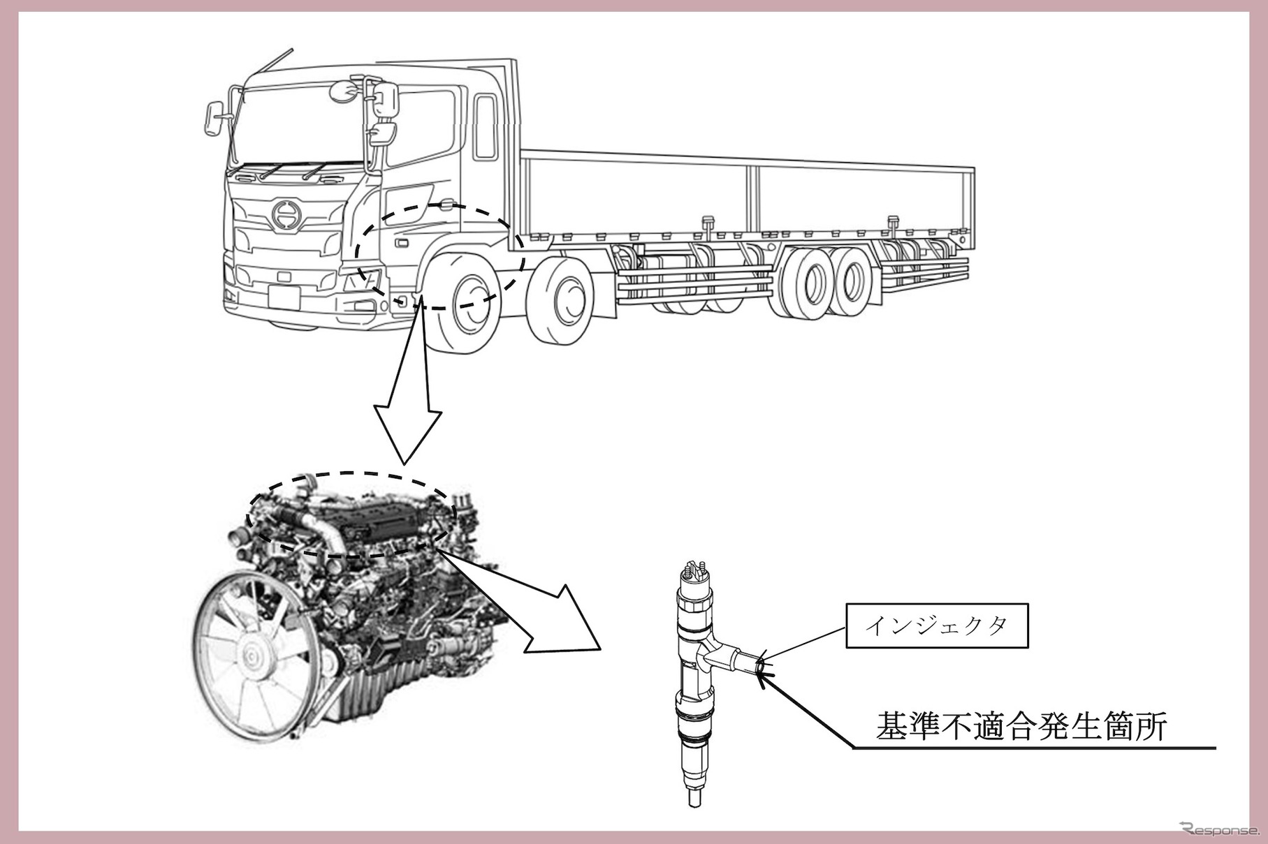 改善箇所