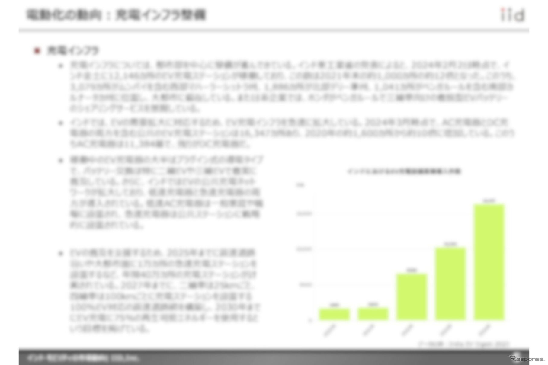 【調査レポート】インド・モビリティの市場動向
