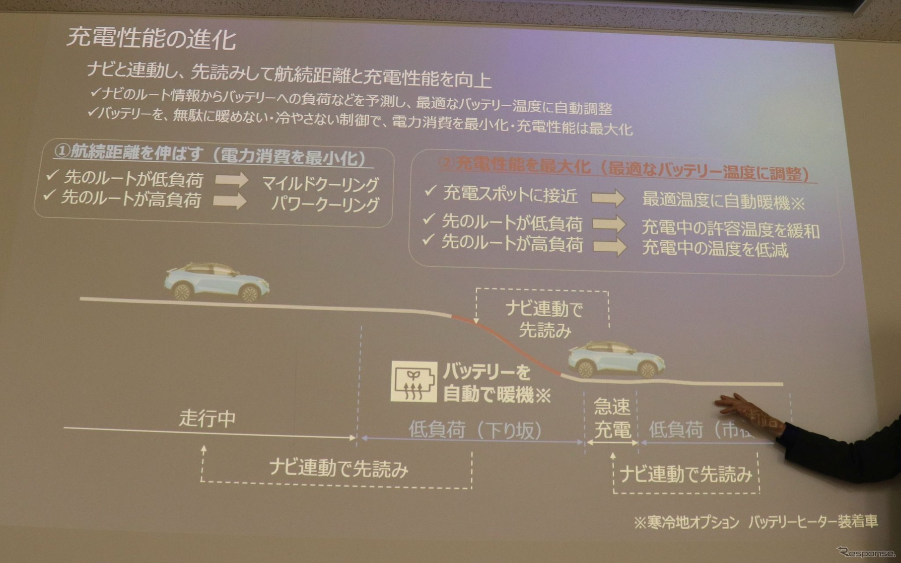 バッテリーのプレコンディショニング機能も搭載
