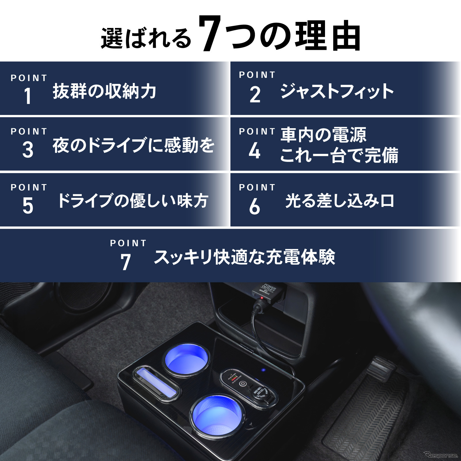 クラフトワークスの初代ホンダ『N-BOX』専用LEDコンソールボックス