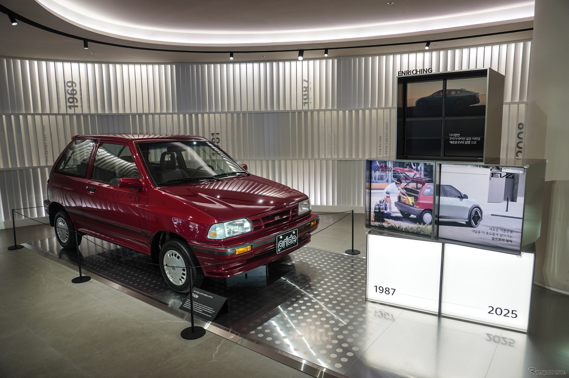 大衆の足となったキアのコンパクトカー「プライド」（1987年）
