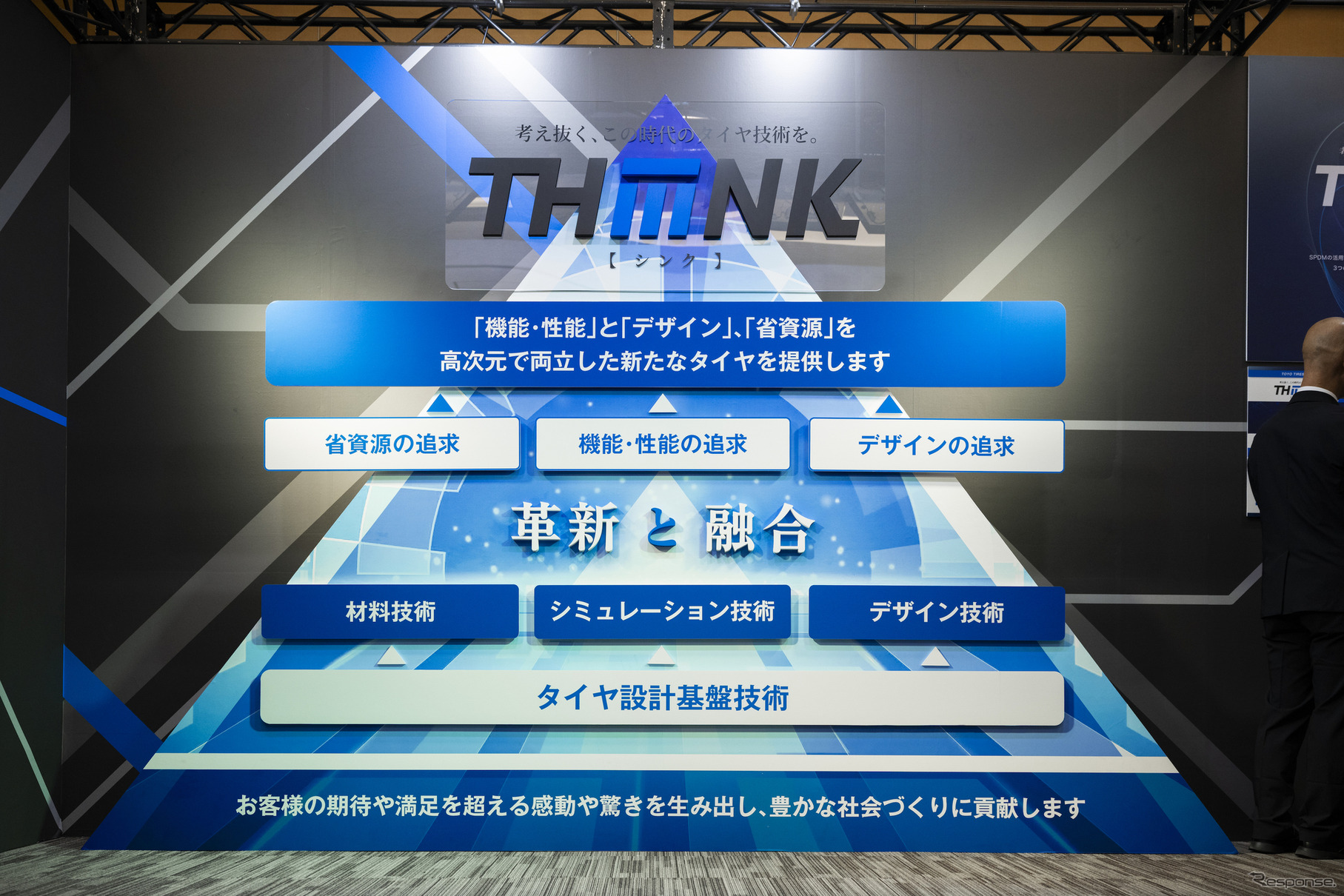 TOYO TIRE 新技術体系発表会