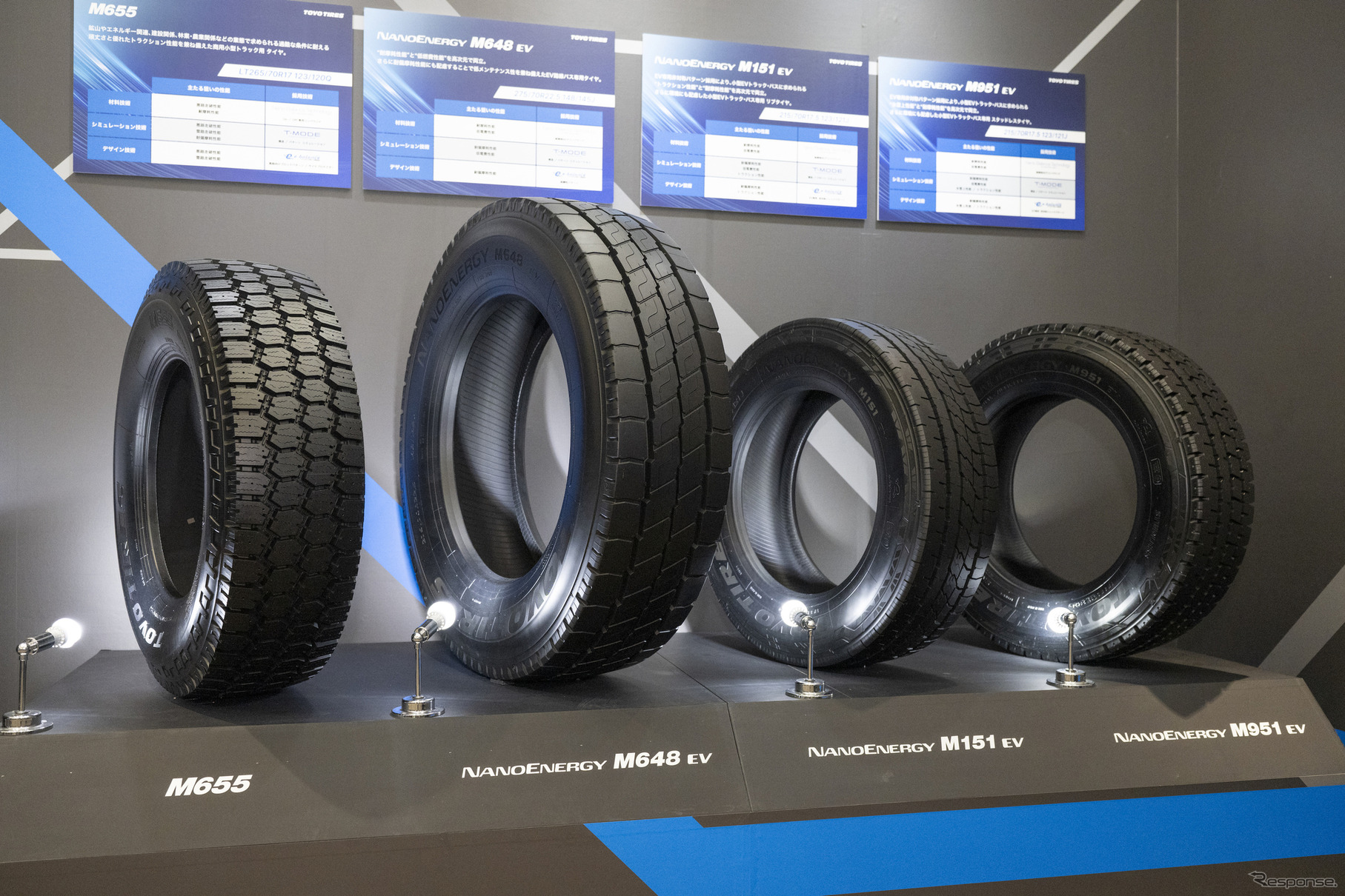 TOYO TIRE 新技術体系発表会