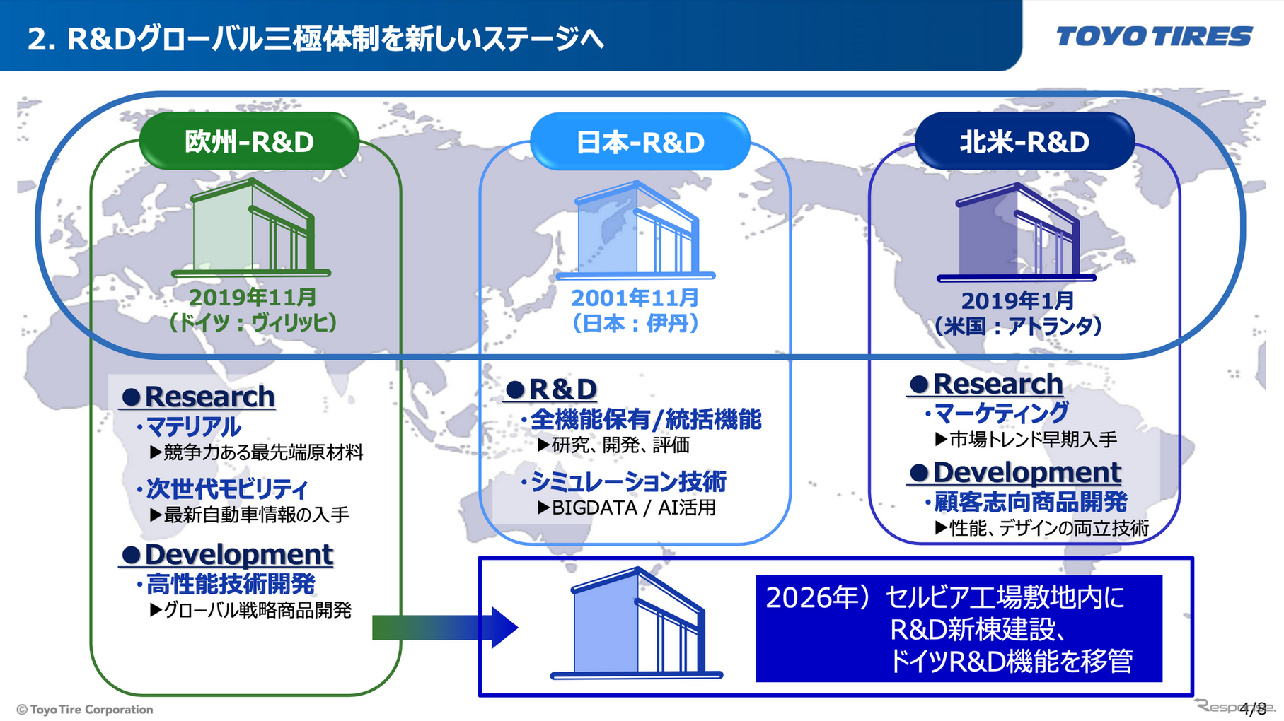 TOYO TIRE 新技術体系発表会