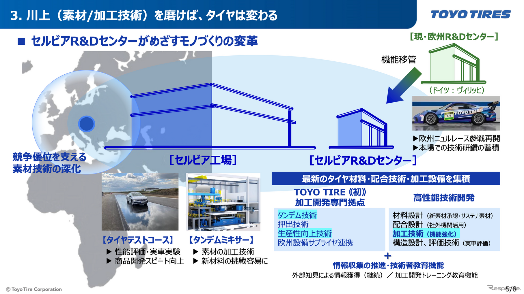 TOYO TIRE 新技術体系発表会