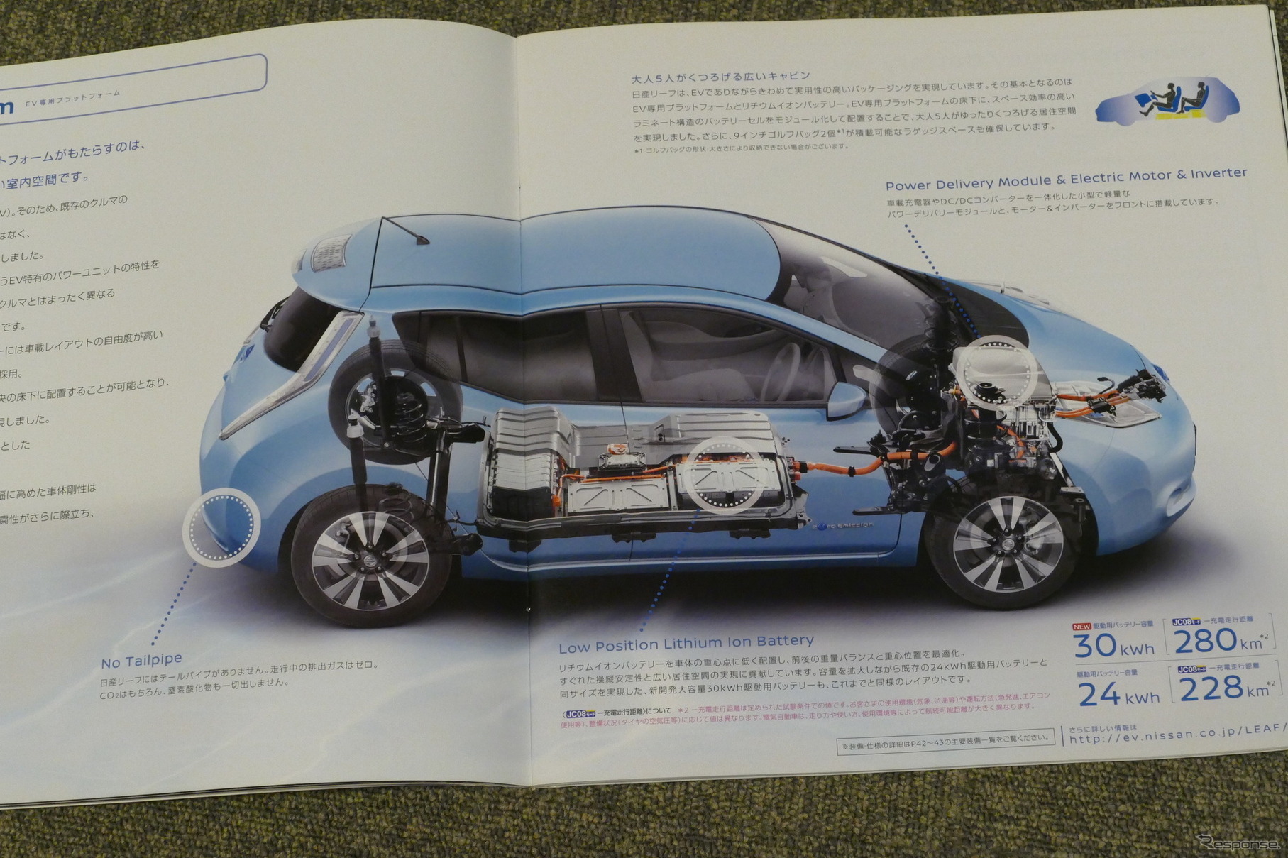 日産 リーフ（初代）当時のカタログ