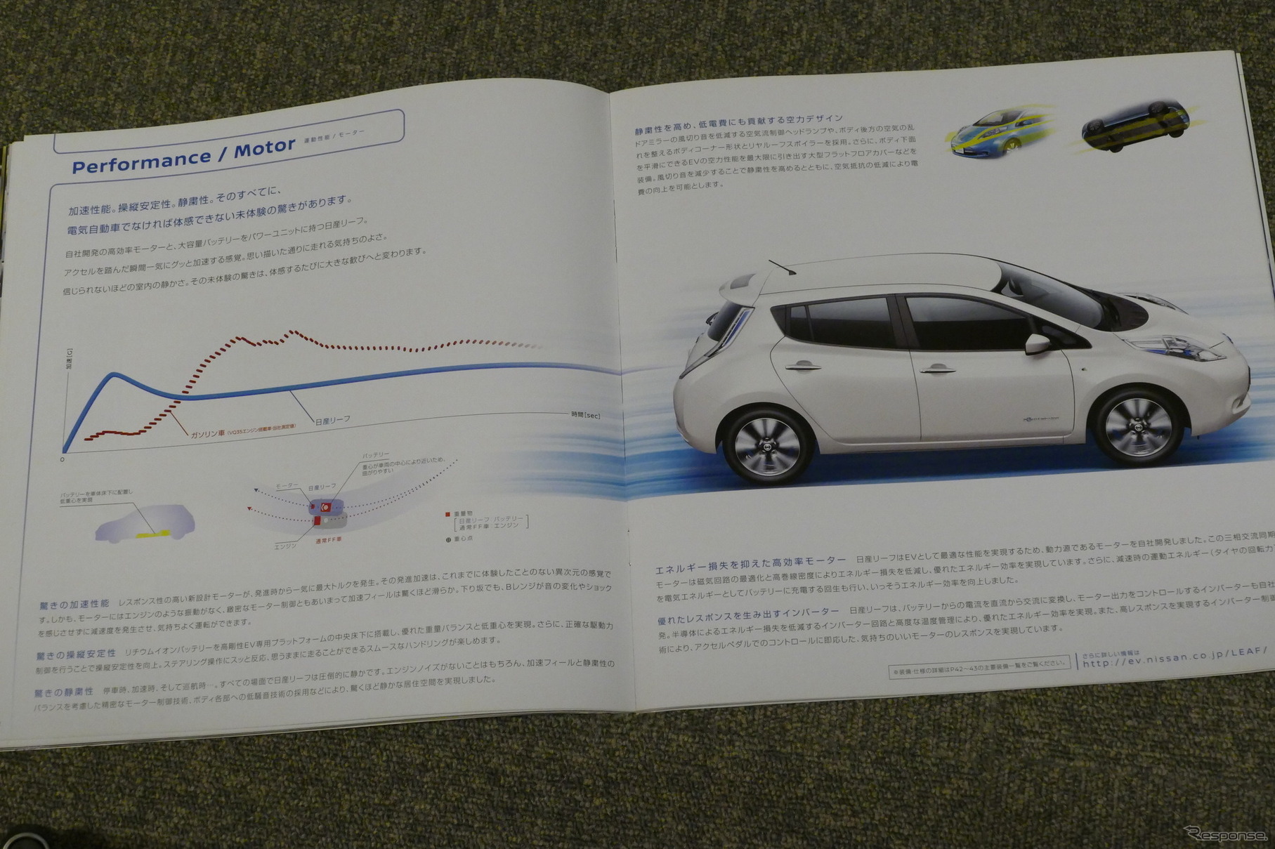 日産 リーフ（初代）当時のカタログ