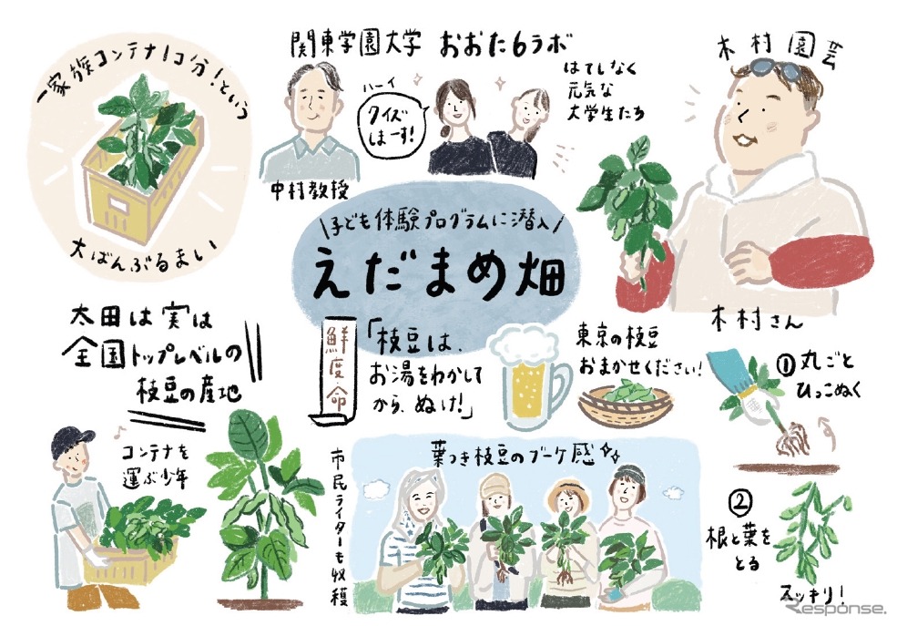 OTA magazine vol.6