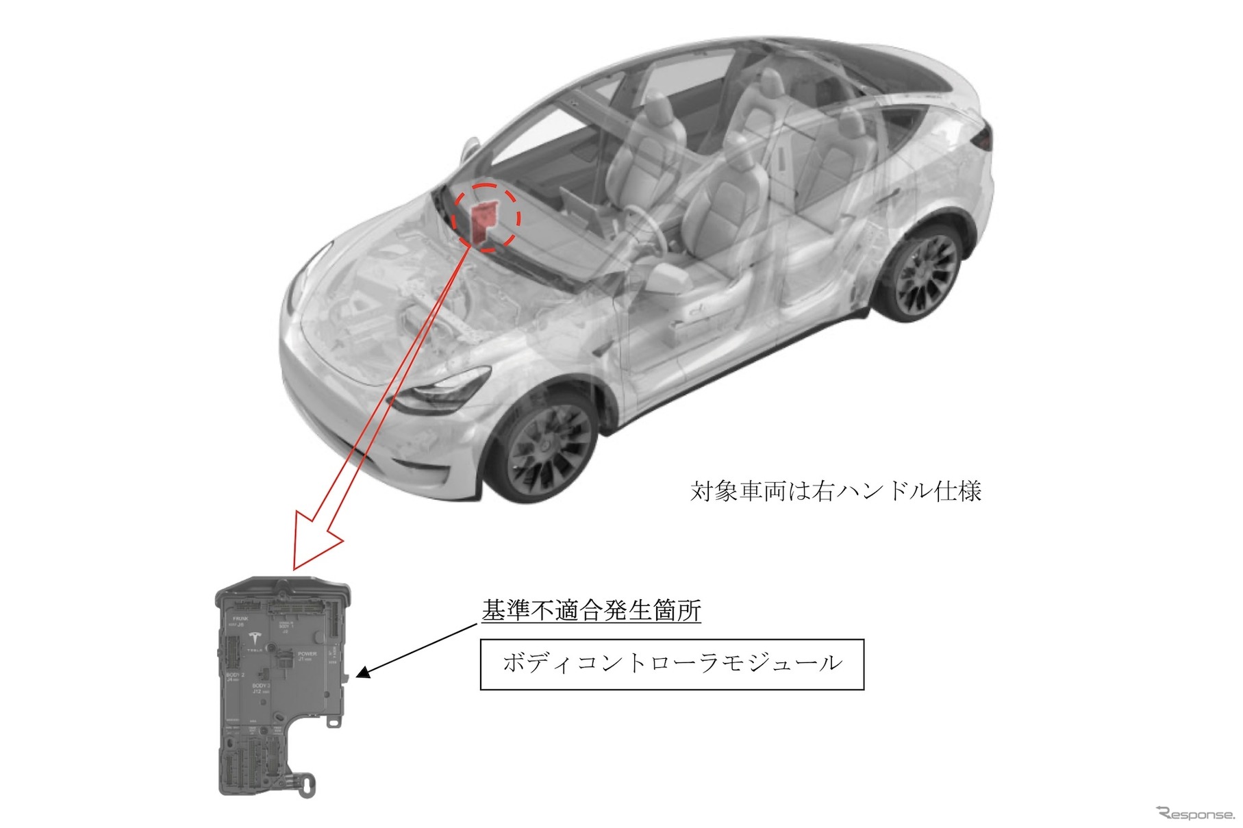 改善箇所