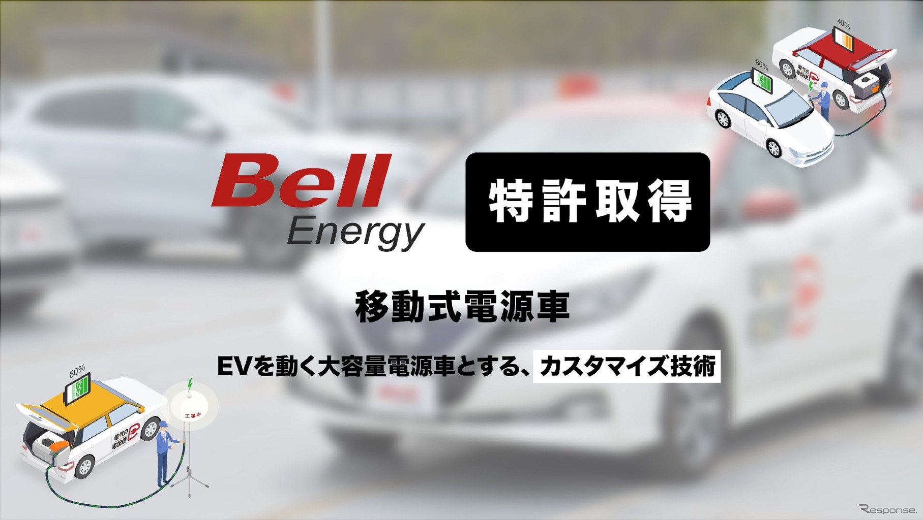 ベルエナジーがEVを「動く大容量電源車」とするカスタマイズ技術で特許を取得