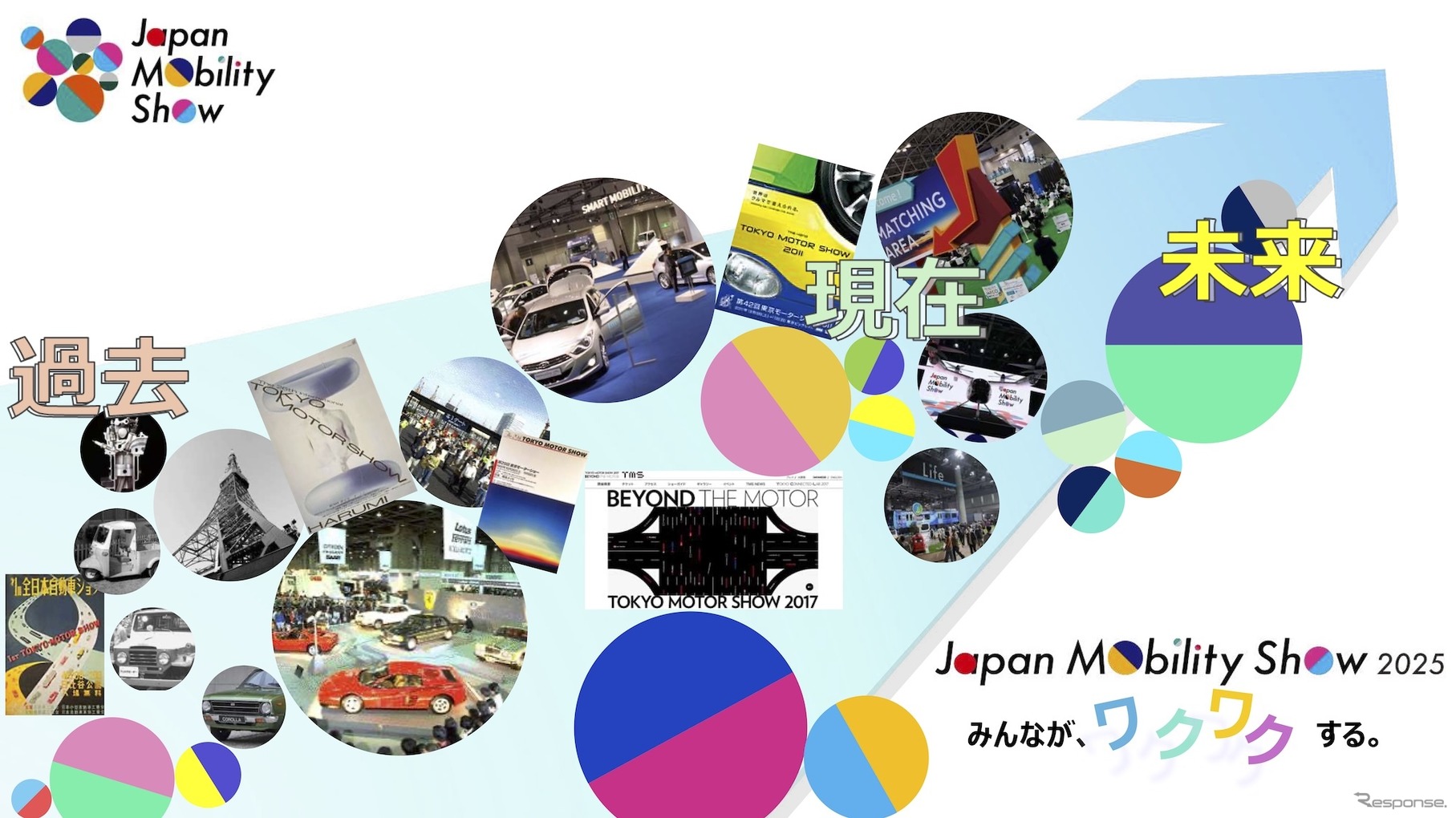 ジャパンモビリティショー2025