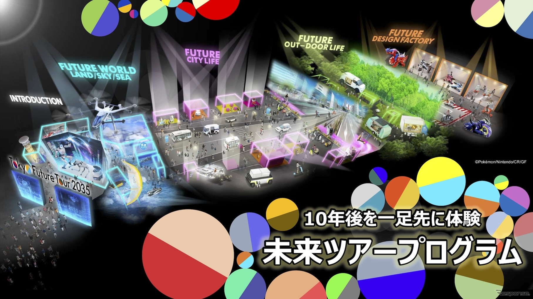 ジャパンモビリティショー2025：Tokyo Future Tour 2035の未来ツアープログラム