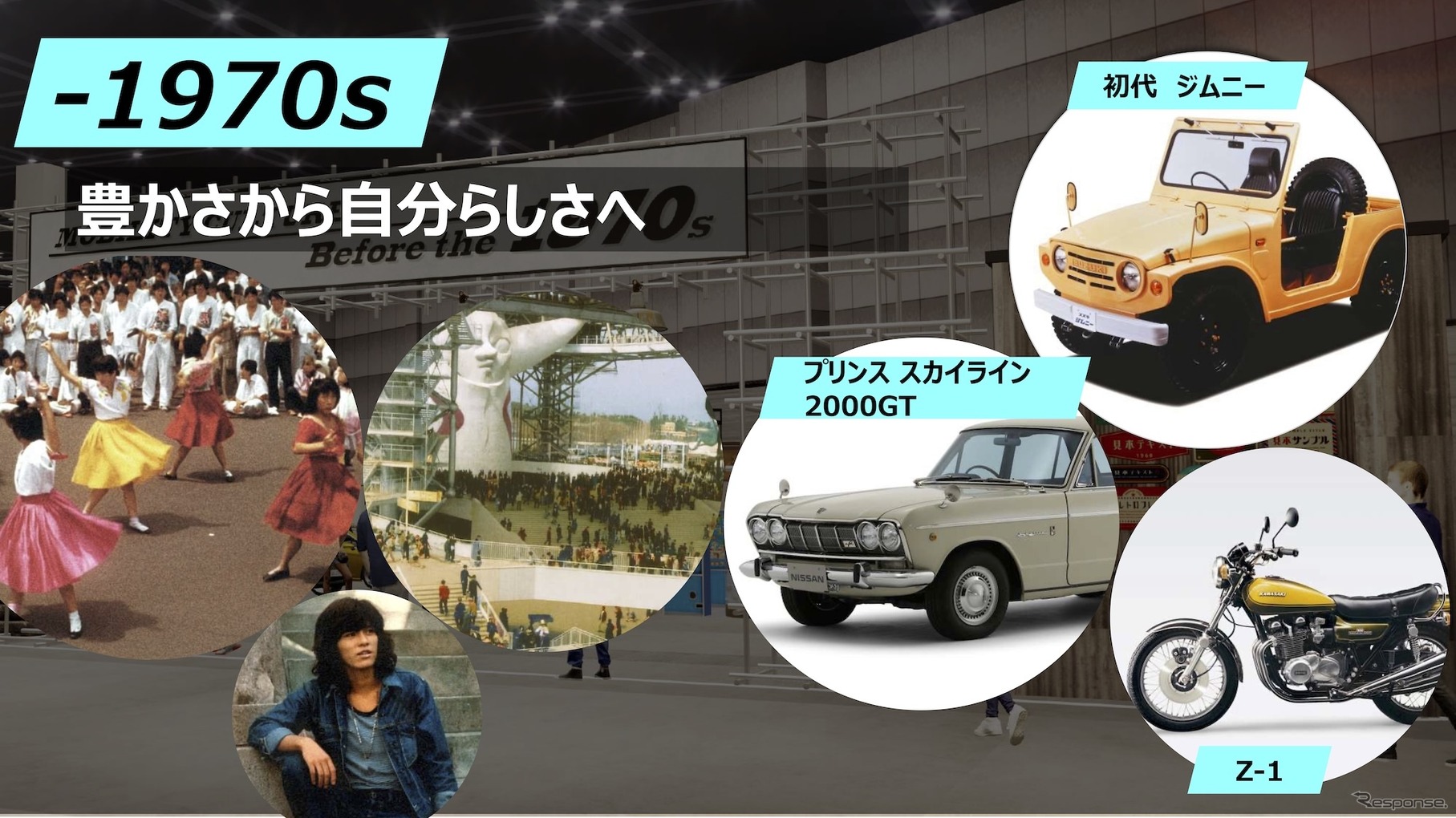 ジャパンモビリティショー2025：タイムスリップ・ガレージ