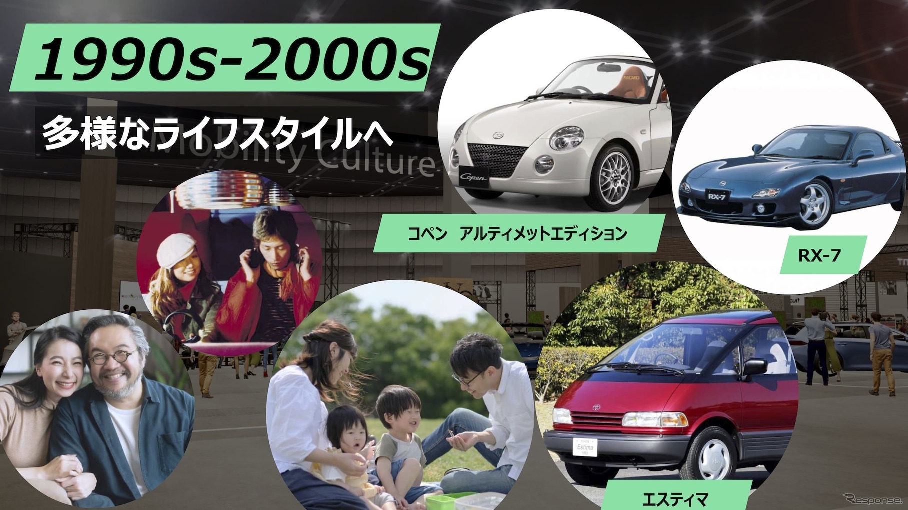ジャパンモビリティショー2025：タイムスリップ・ガレージ