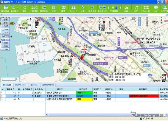 NECソフト、運行管理ASPサービス内容を強化…業務状況なども表示