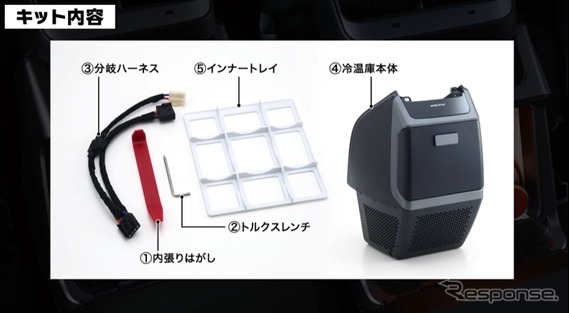簡単にDIY取付が可能