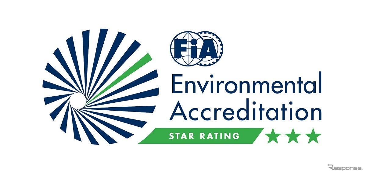 富士スピードウェイが国際自動車連盟（FIA）が推進する「FIA環境認証プログラム」において最高位の「3つ星」の認証を取得