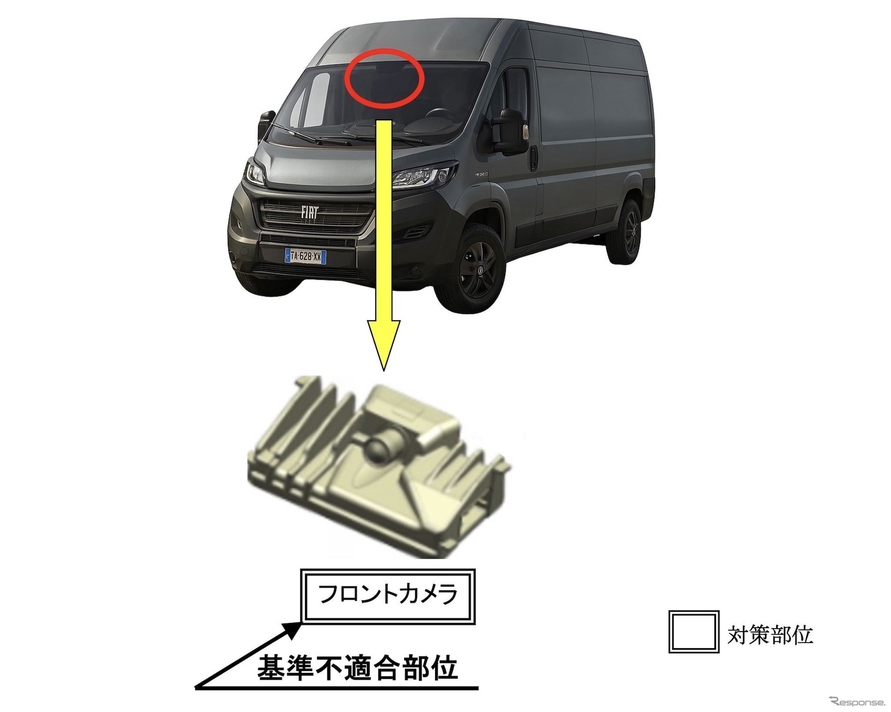改善箇所