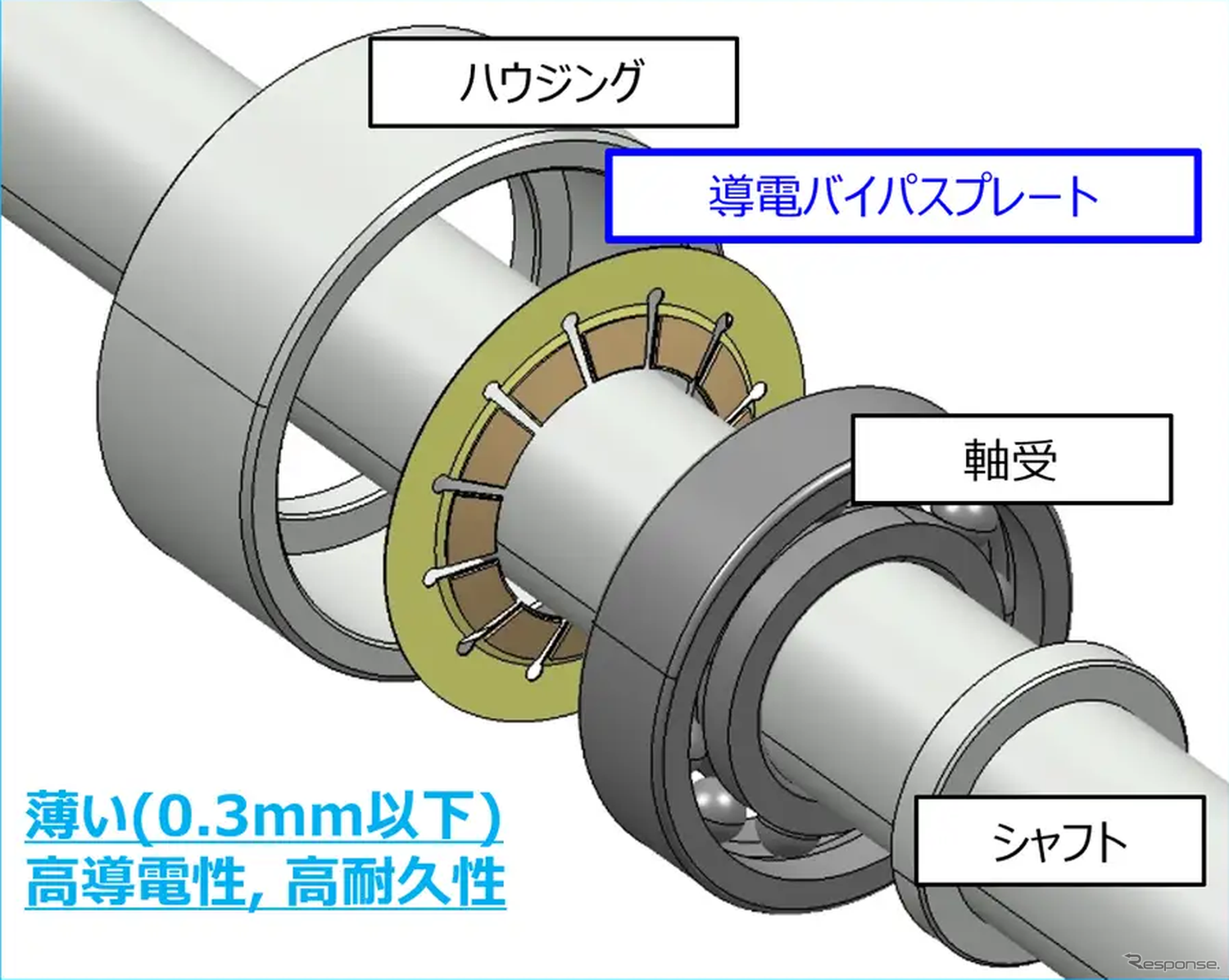 導電バイパスプレートの構造