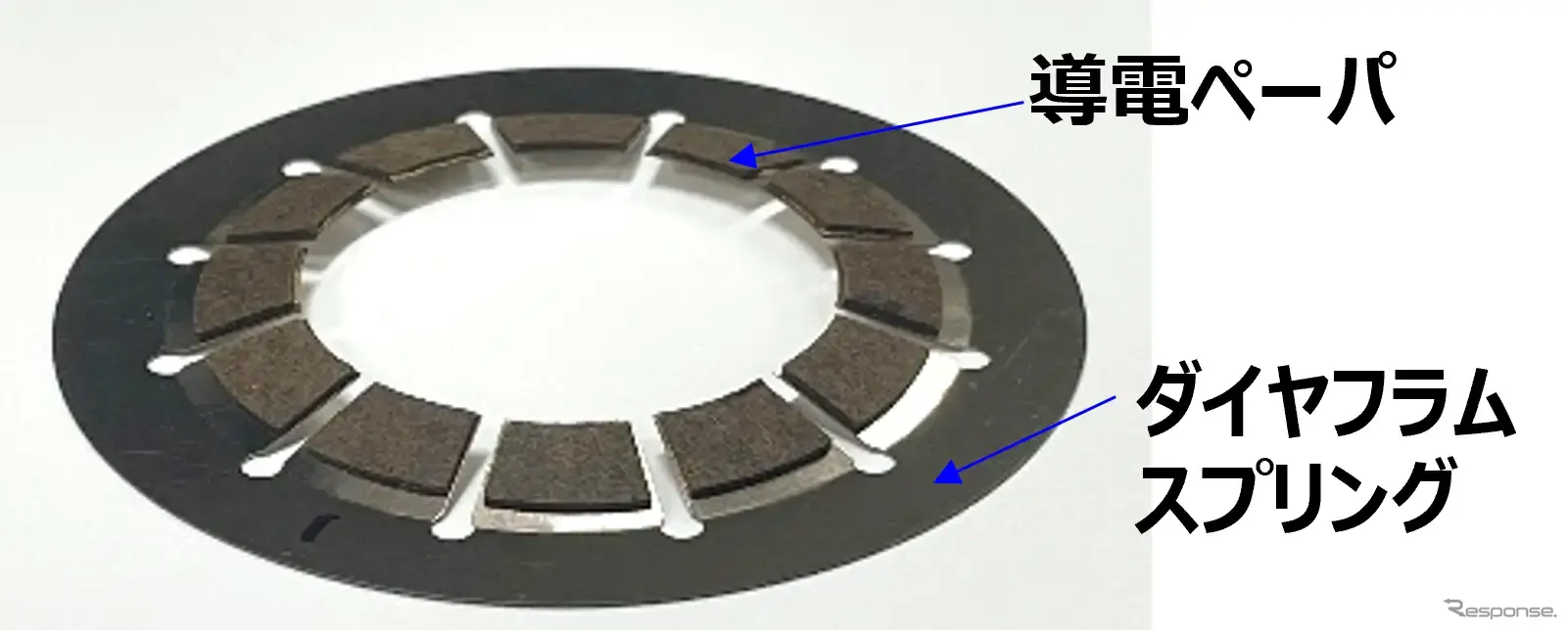 導電ペーパによる高い導電性、スプリング反力を活用した製品構造による省スペースを実現