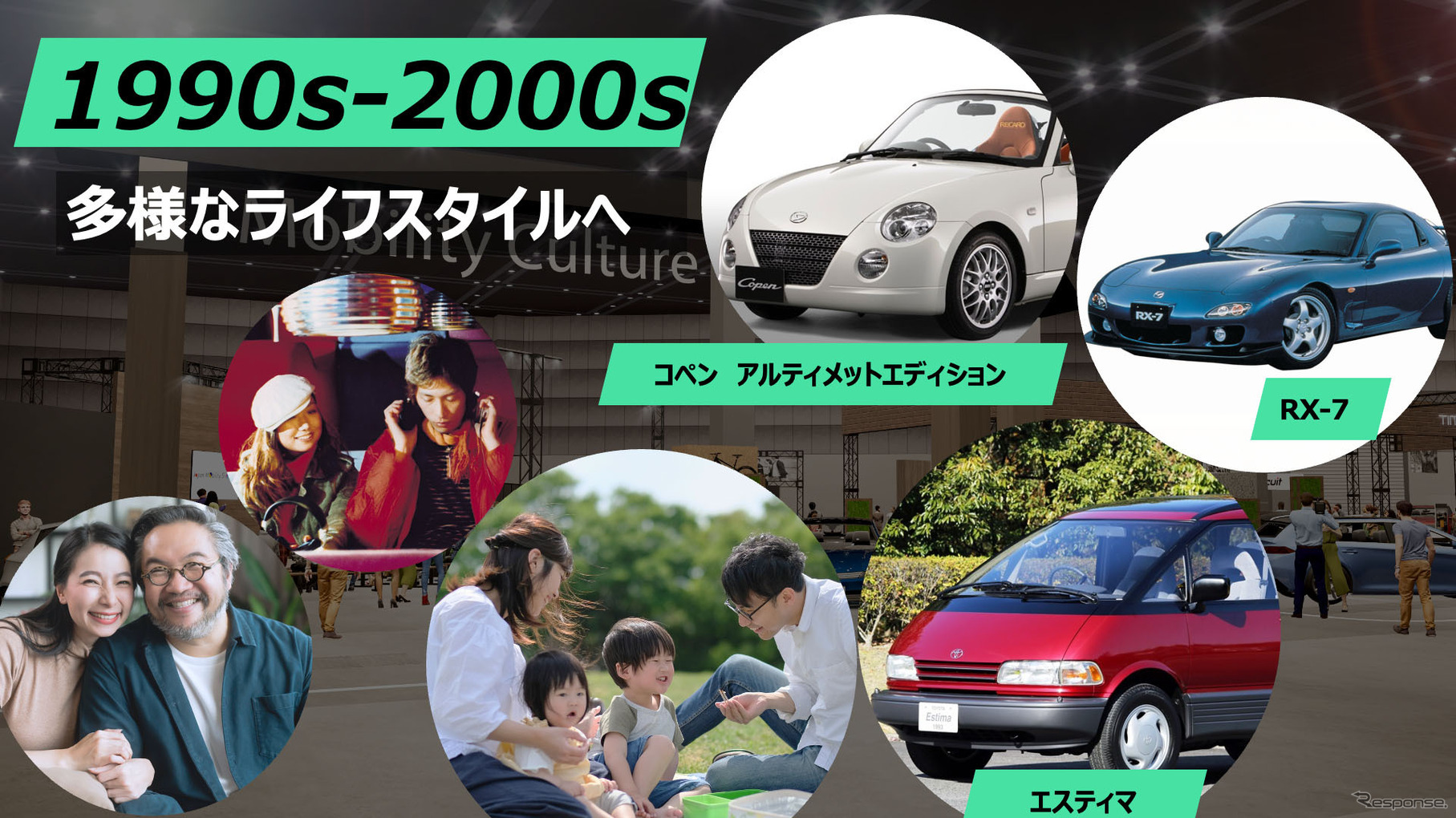 Mobility Culture合同展示～タイムスリップ・ガレージ～