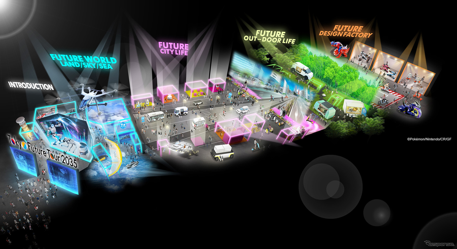 Tokyo Future Tour 2035