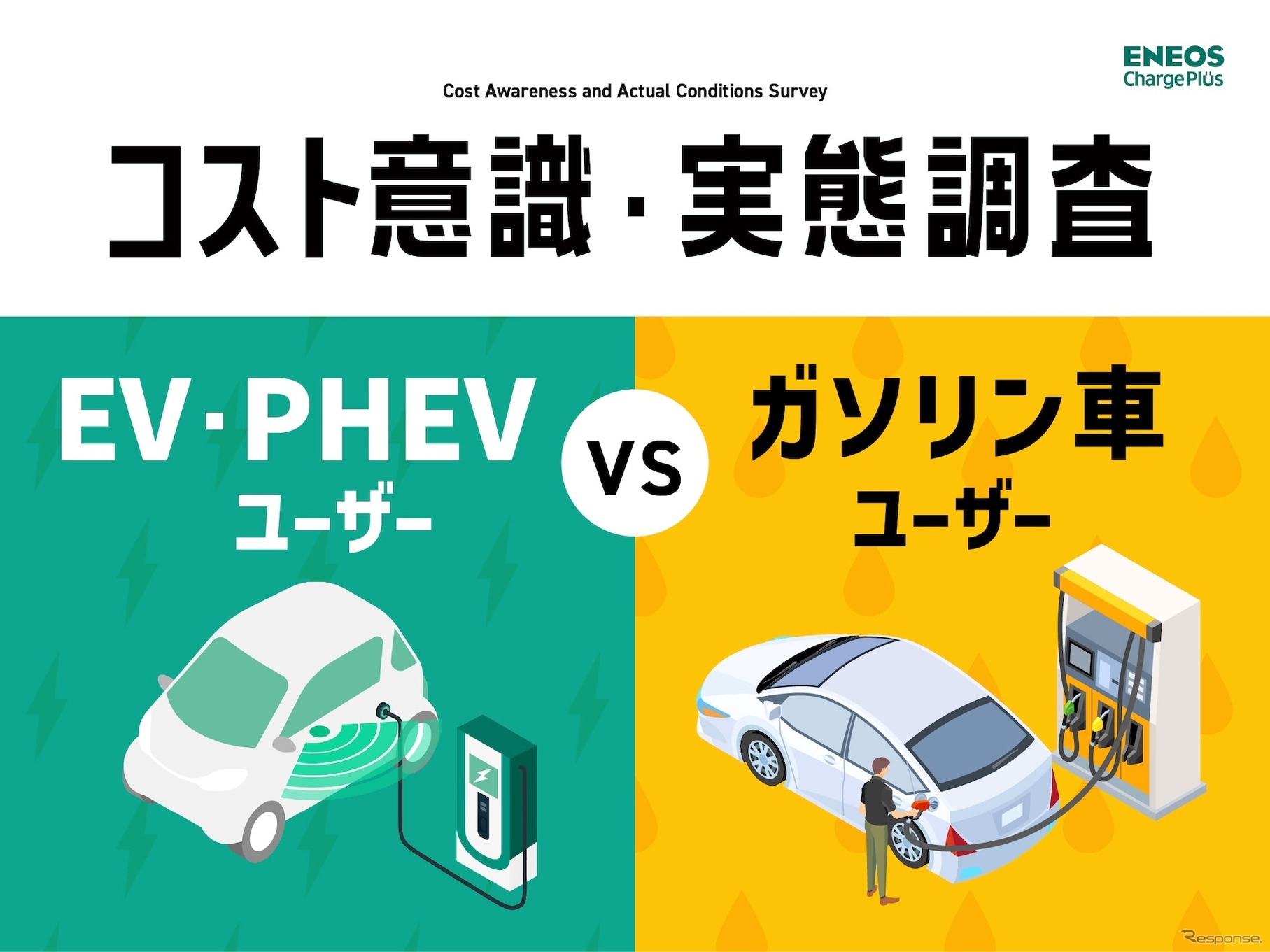 EV／PHEV ユーザー VS ガソリン車ユーザー コスト意識・実態調査