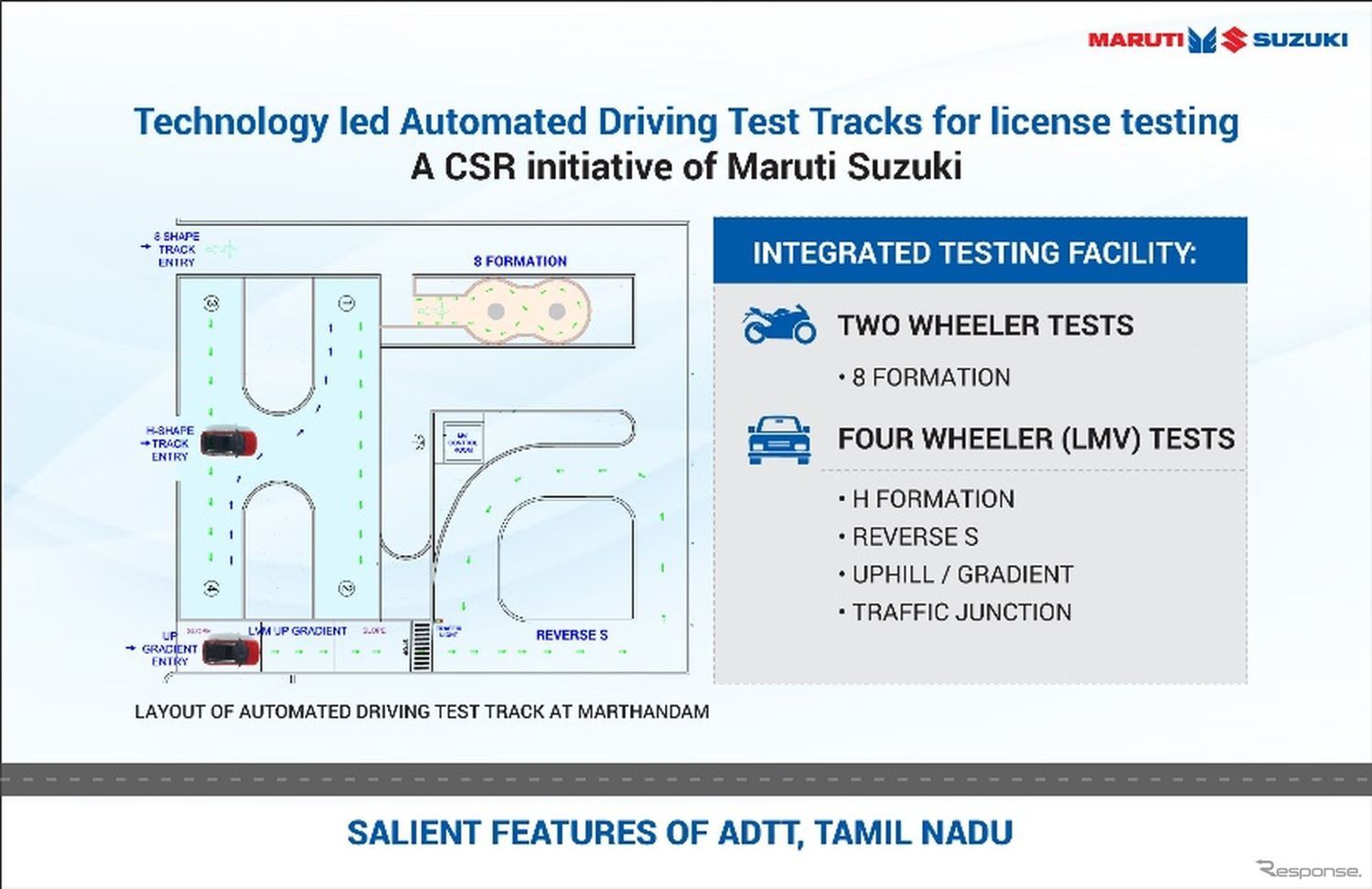 インドの自動運転免許試験場（ADTT）
