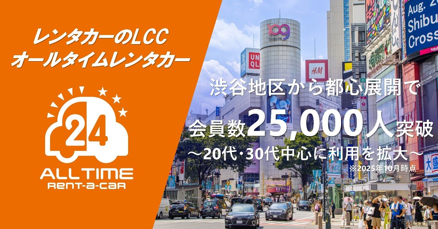 オールタイムレンタカーの会員数が2万5000人突破