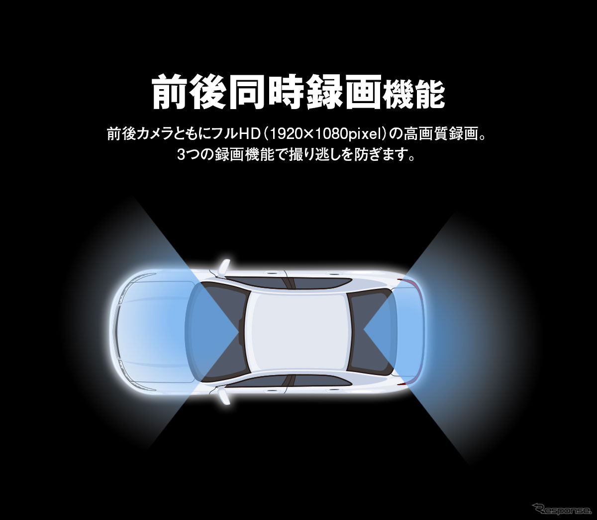 MAXWINの純正ミラー交換型デジタルルームミラー「MDR-G1011」