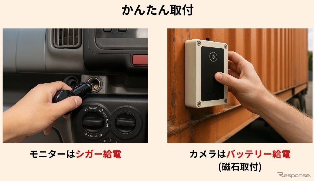 完全ワイヤレスのトレーラー専用バックカメラシステム