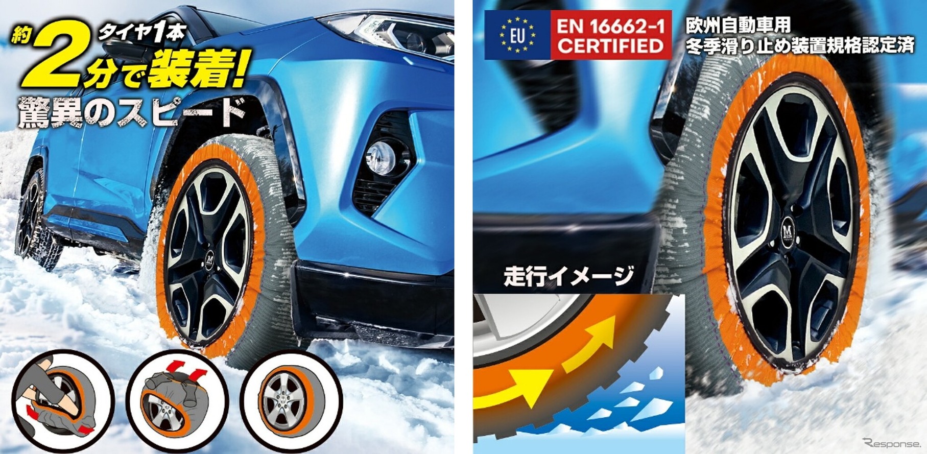 プロスタッフの布製タイヤチェーン「スノーモンスター・イージーオン」