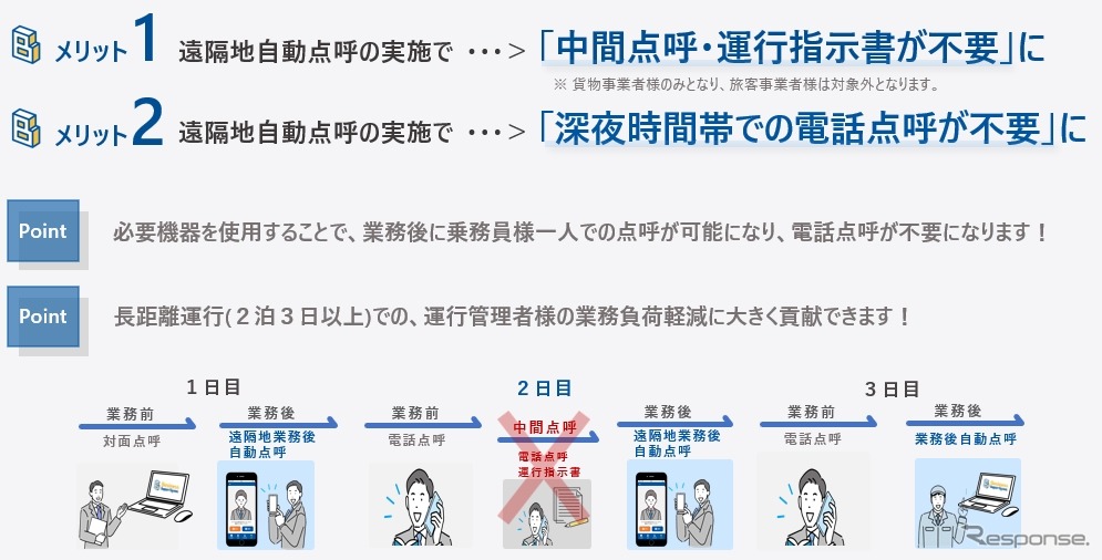 導入メリット